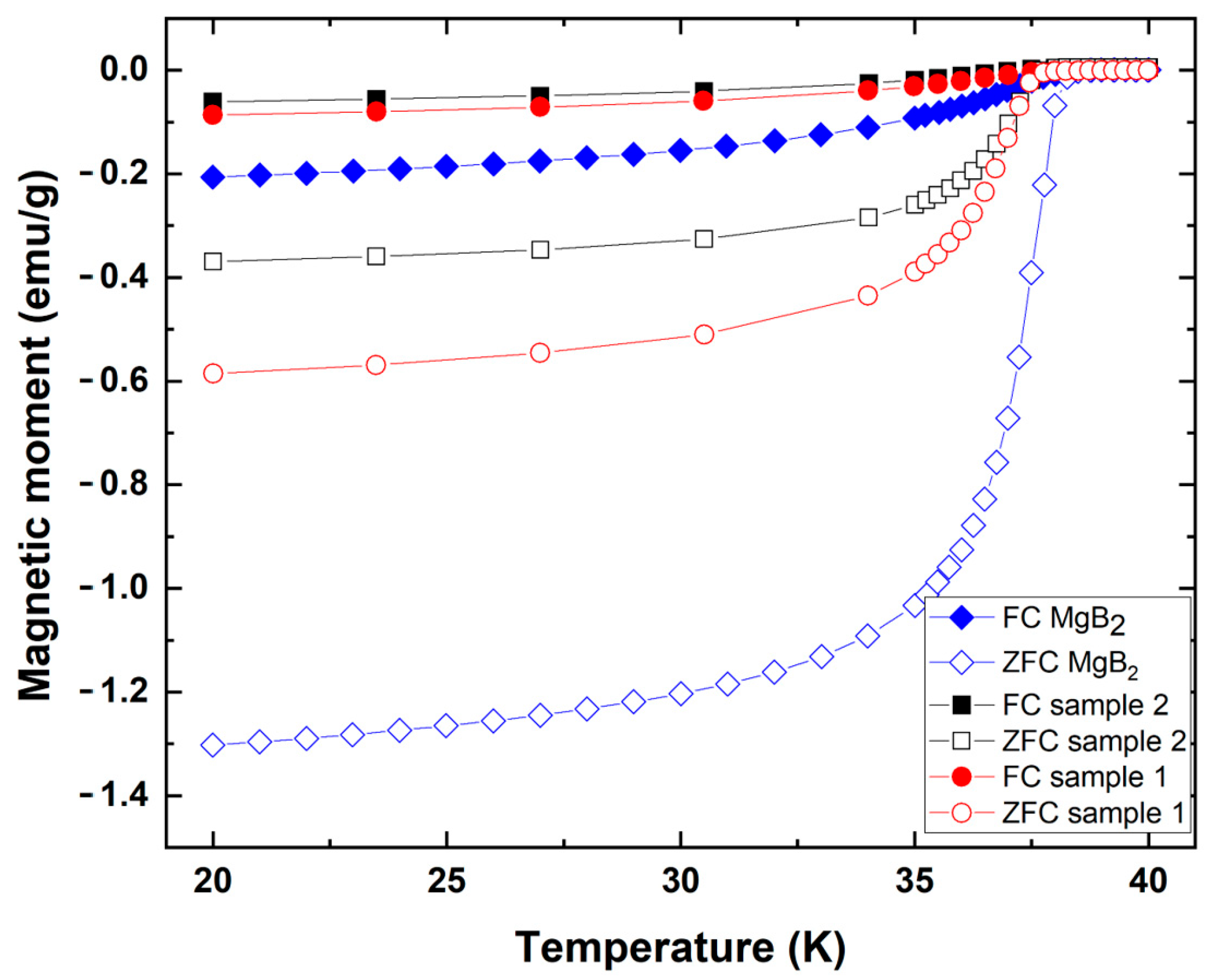 Materials 18 02367 g005