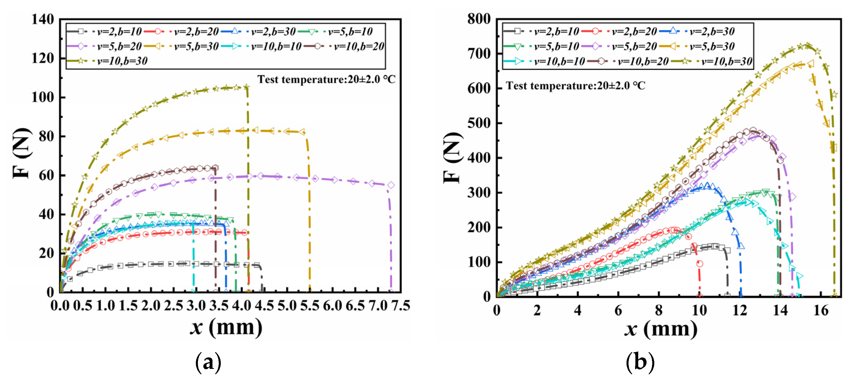Materials 18 02368 g005