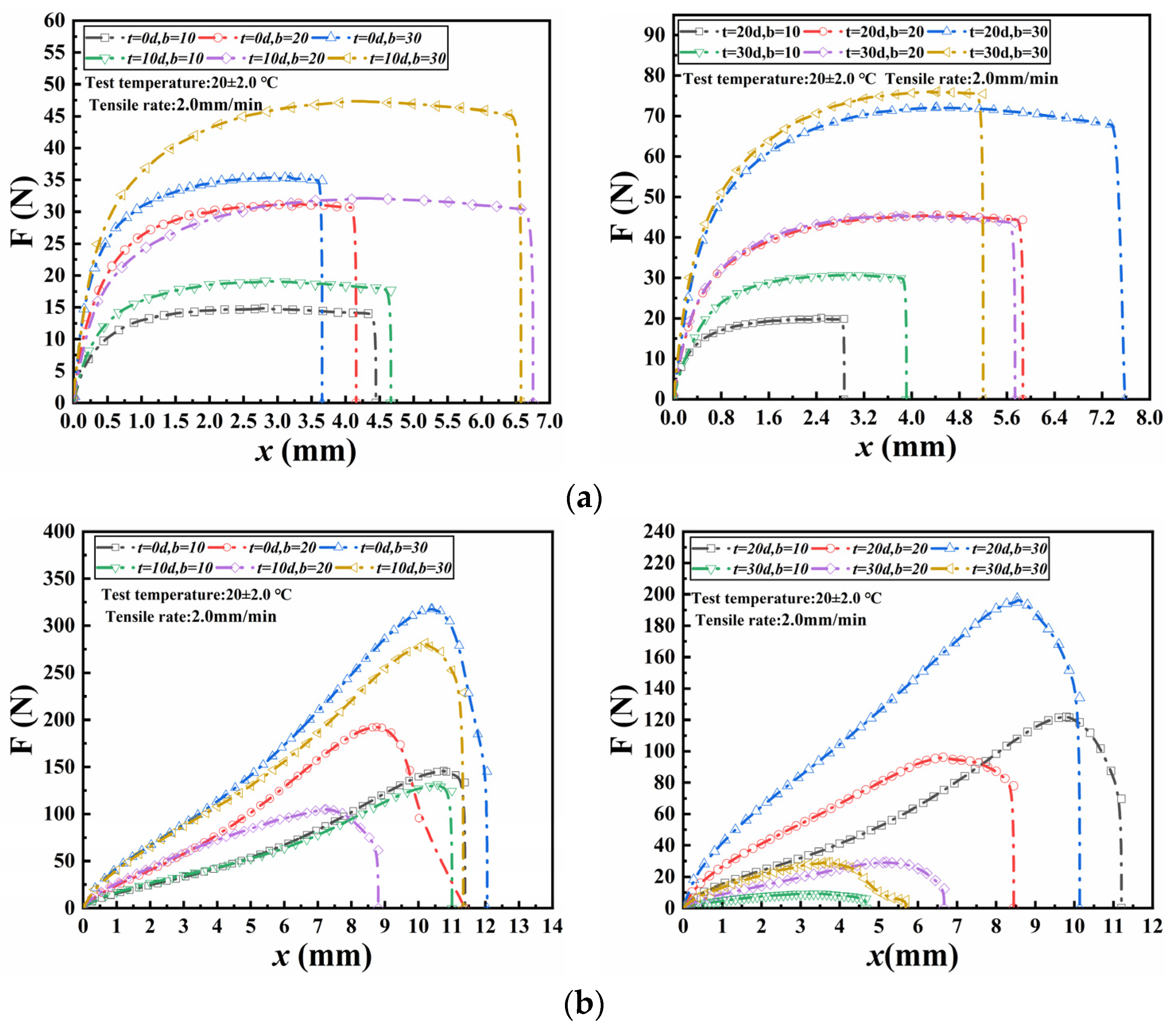 Materials 18 02368 g006