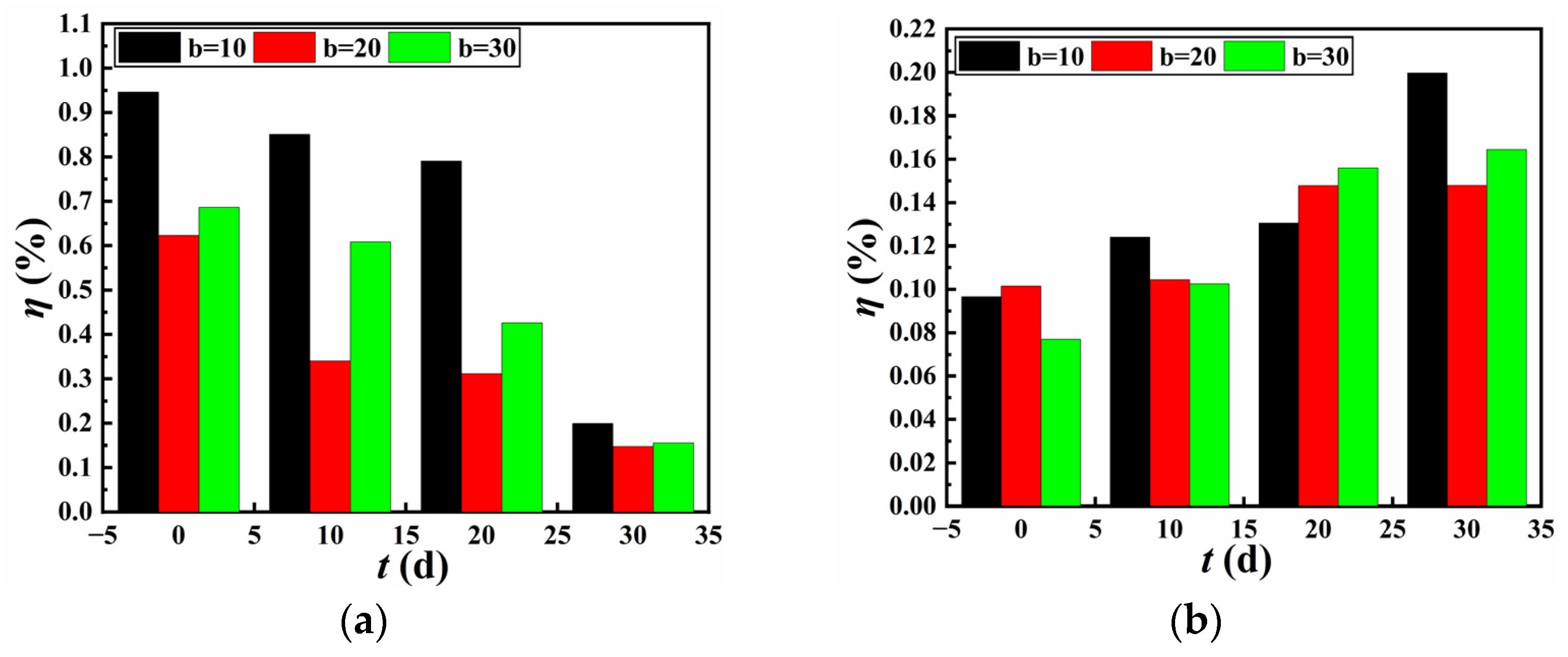 Materials 18 02368 g008