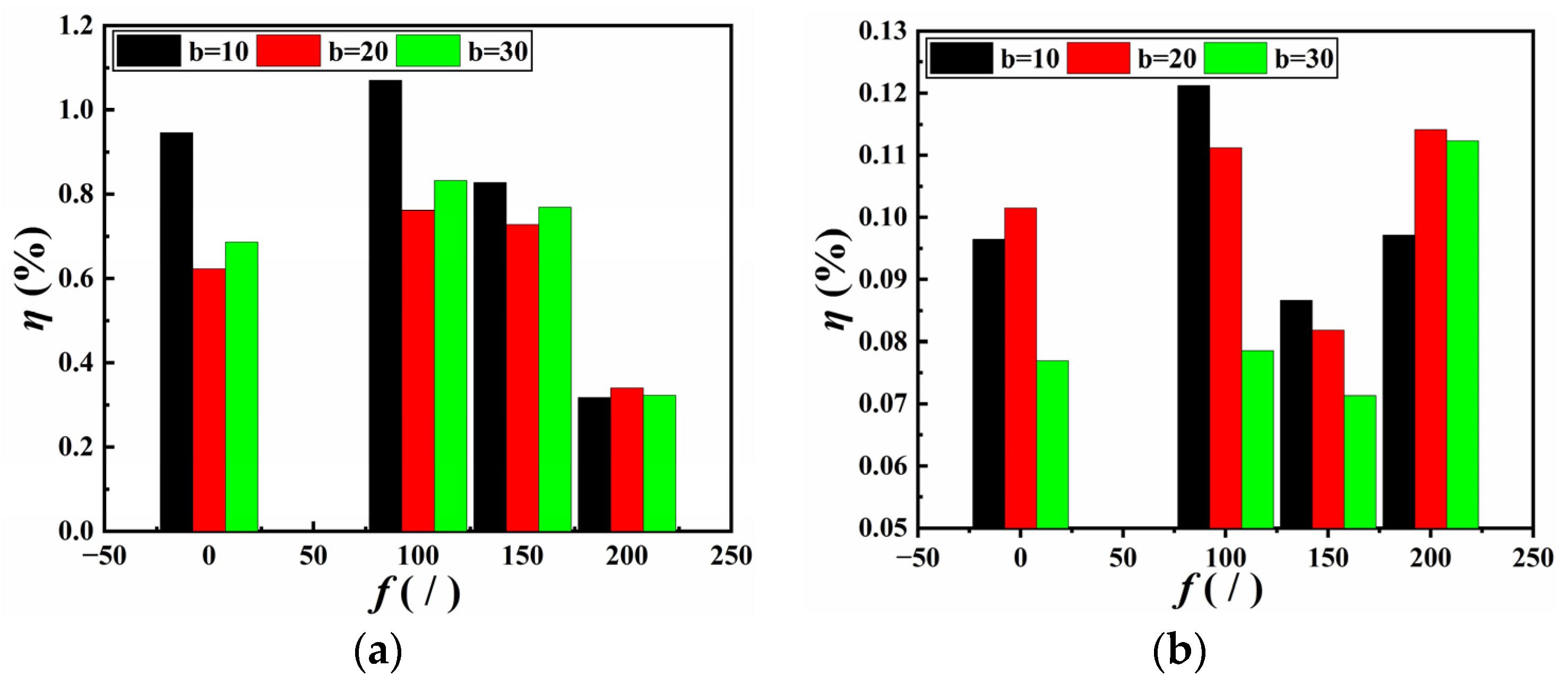 Materials 18 02368 g009