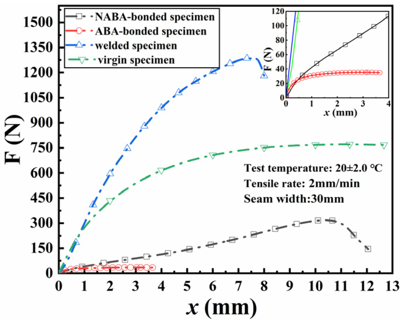 Materials 18 02368 g010