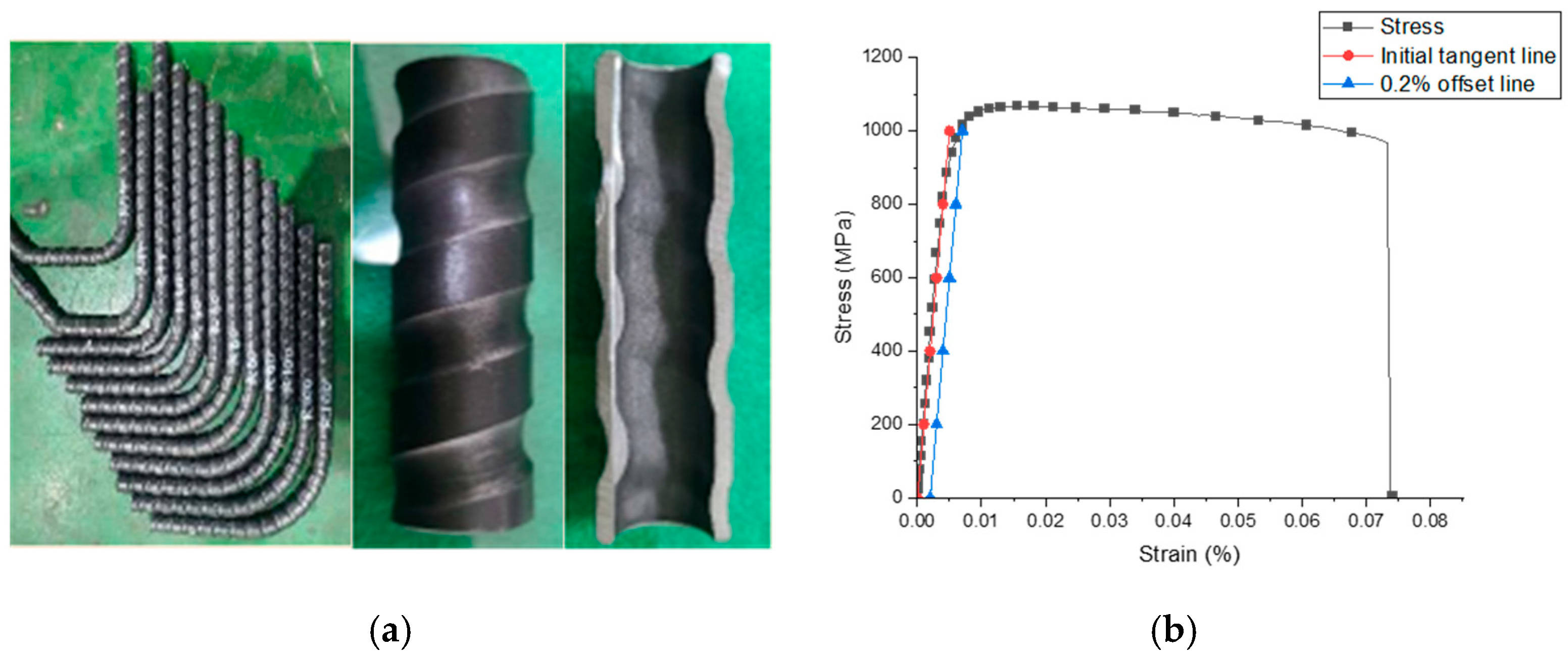 Materials 18 02369 g001