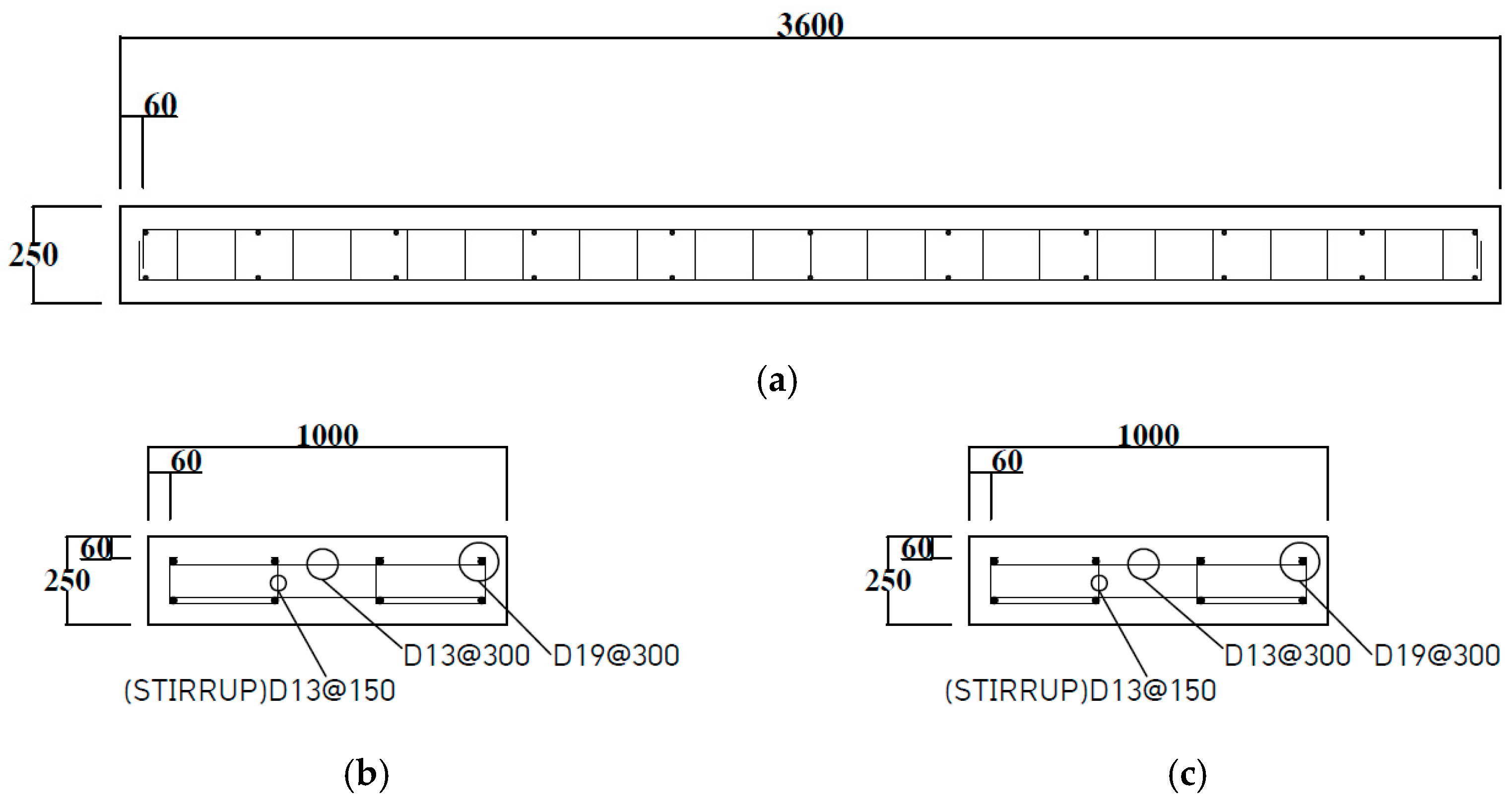 Materials 18 02369 g002a