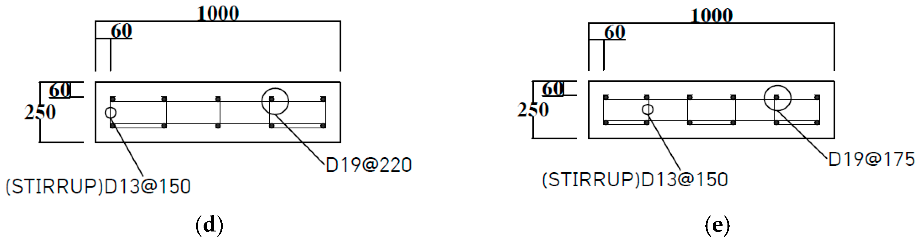 Materials 18 02369 g002b