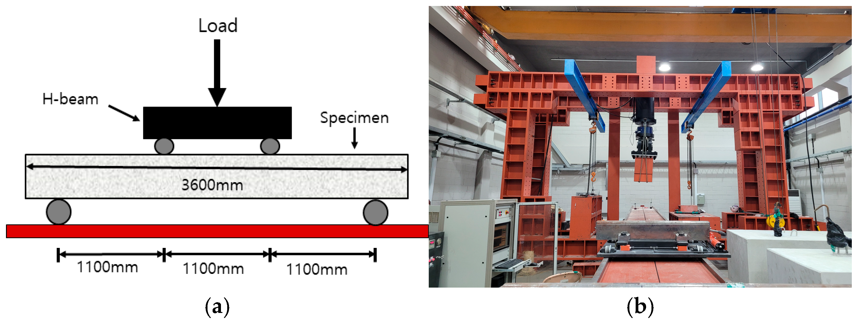 Materials 18 02369 g003