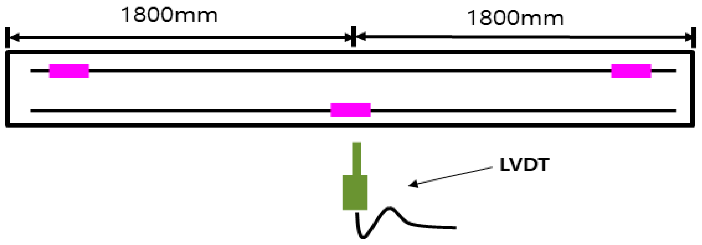 Materials 18 02369 g004