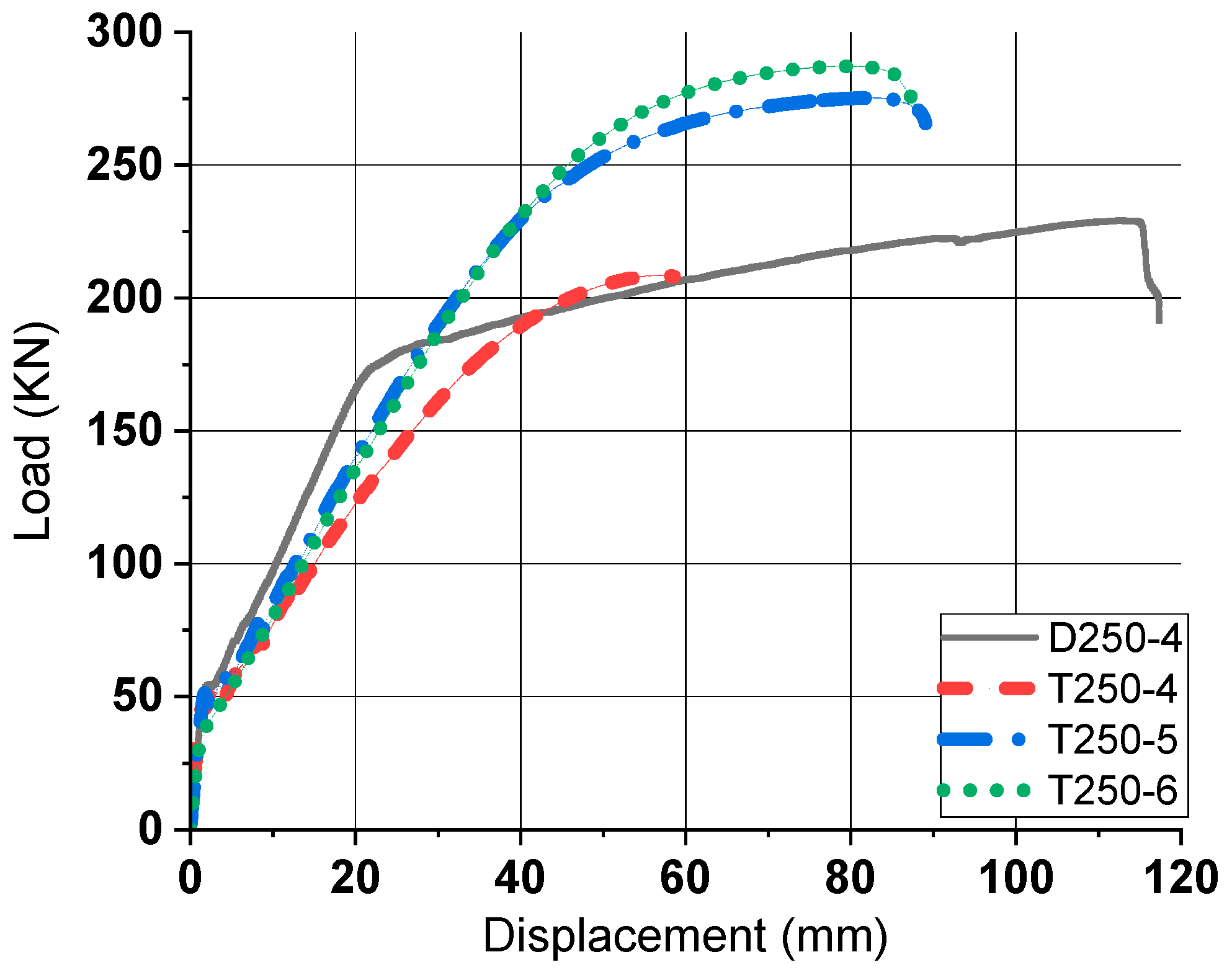 Materials 18 02369 g006