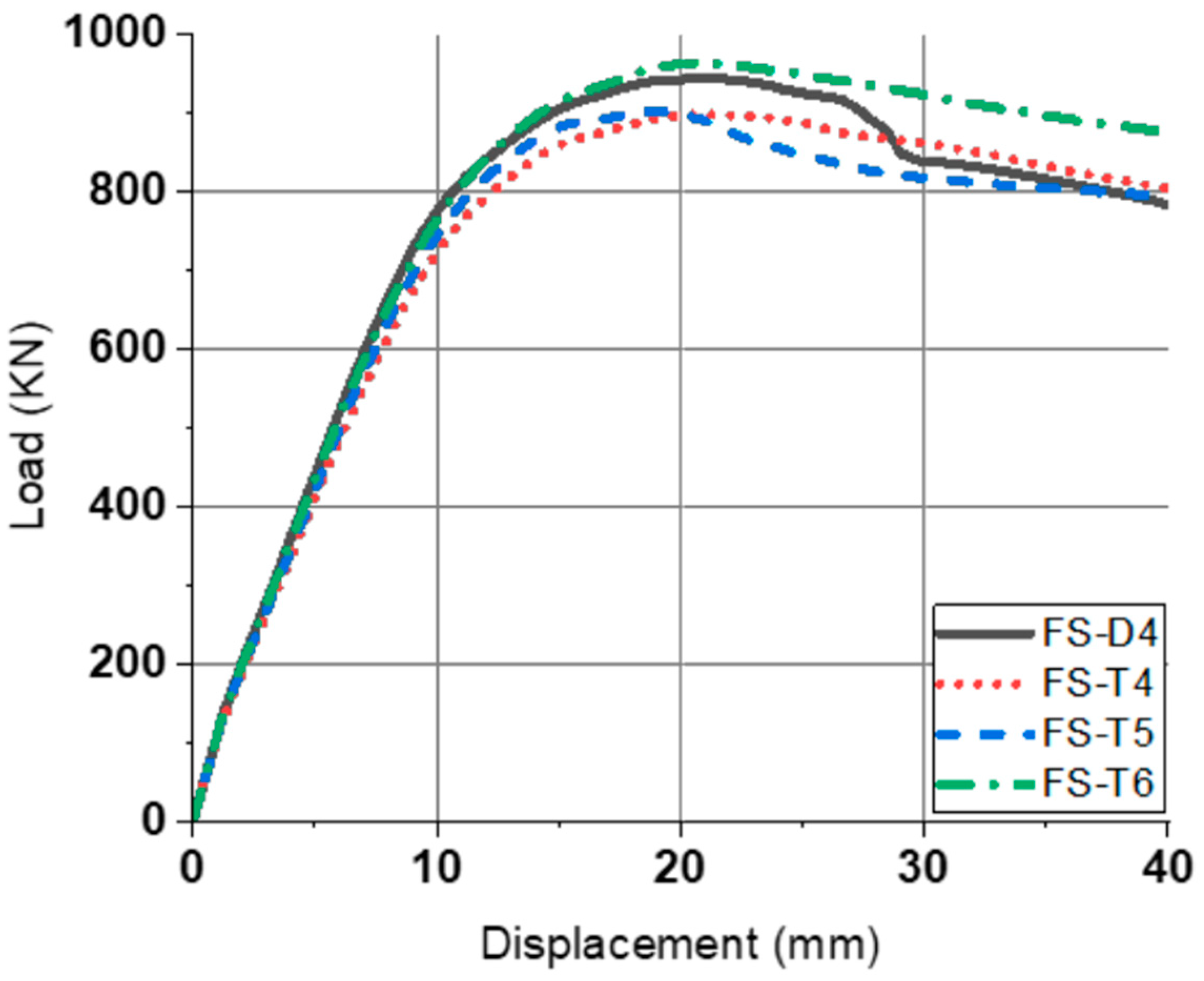 Materials 18 02369 g014