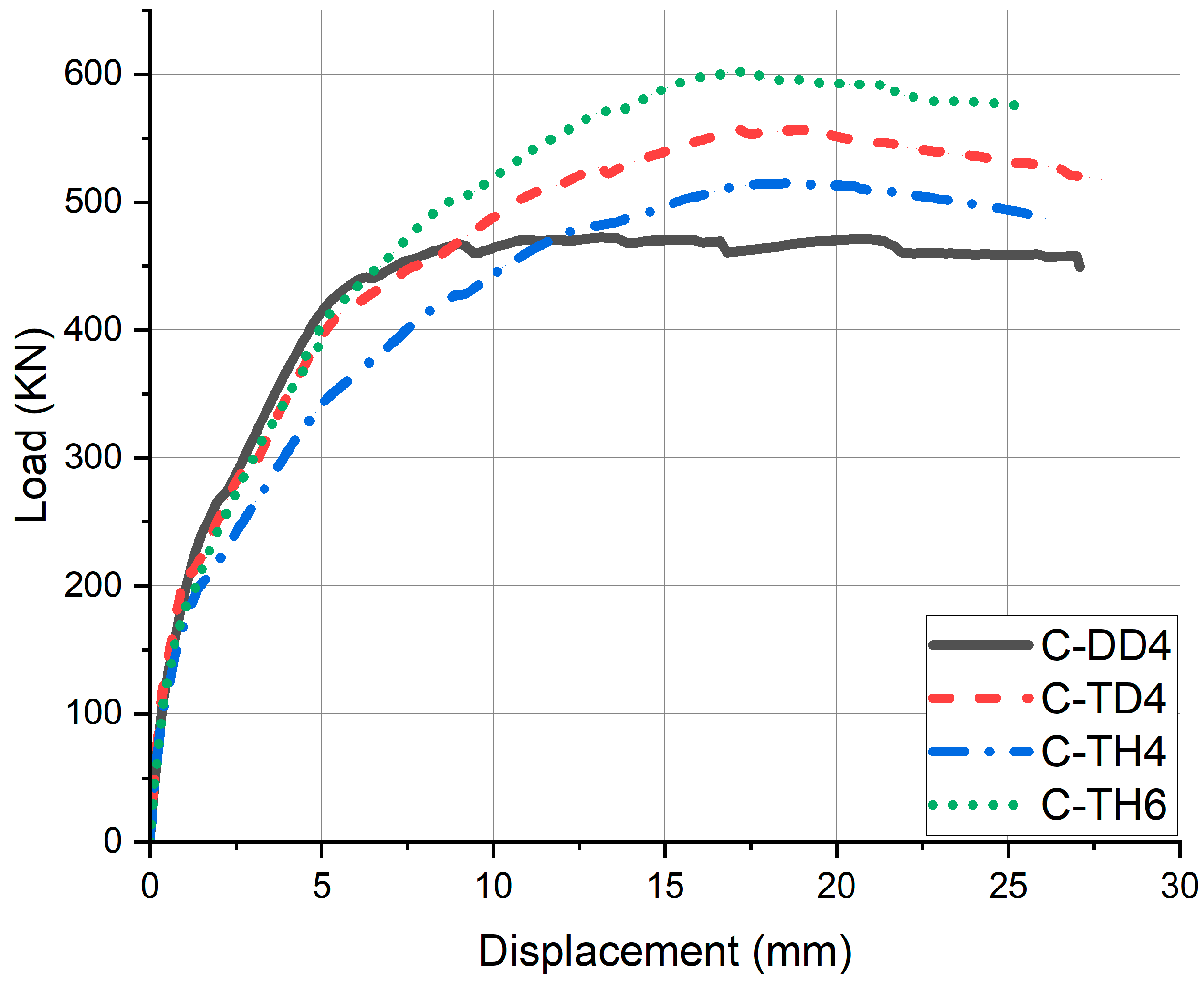 Materials 18 02369 g018