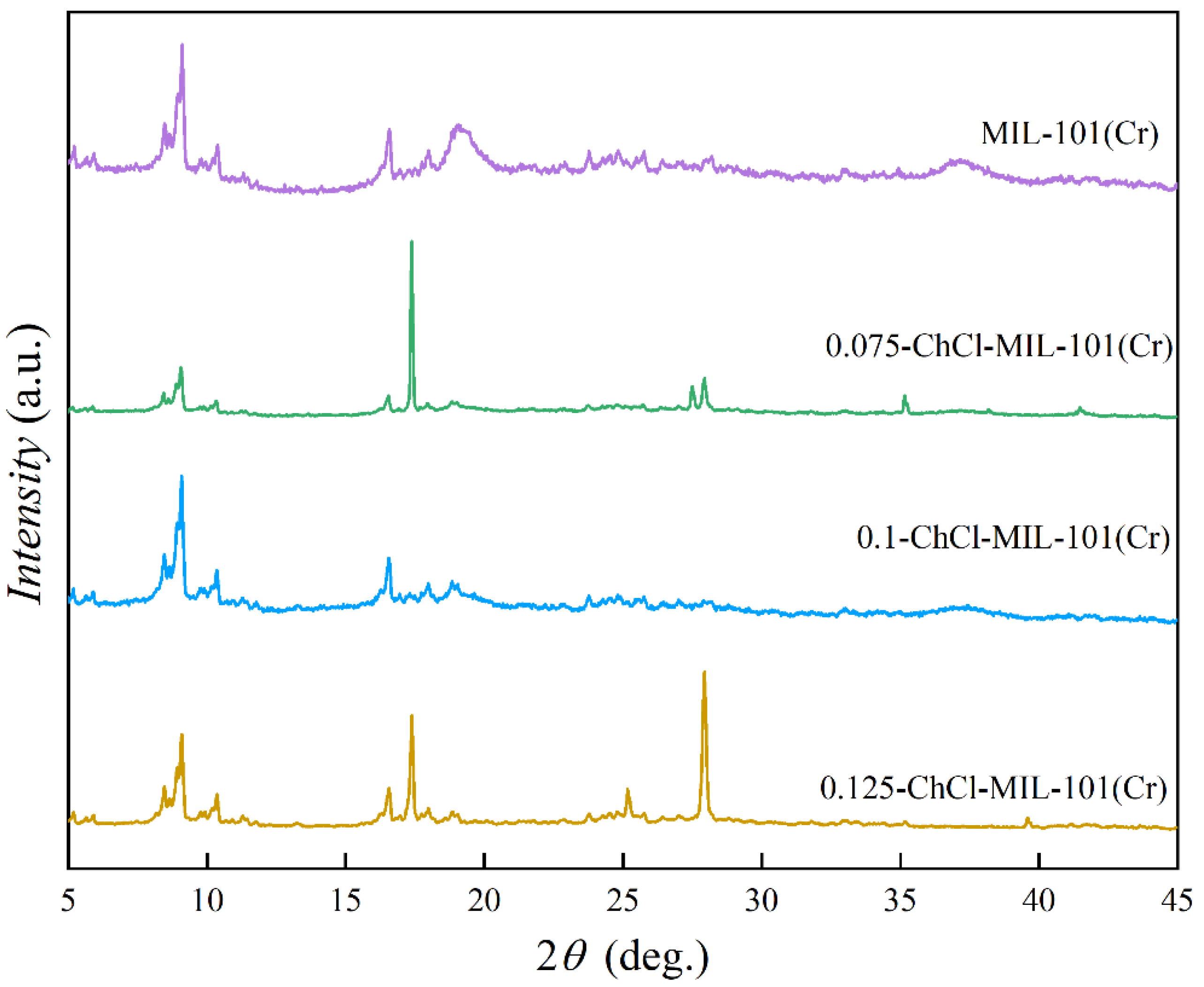 Materials 18 02370 g002