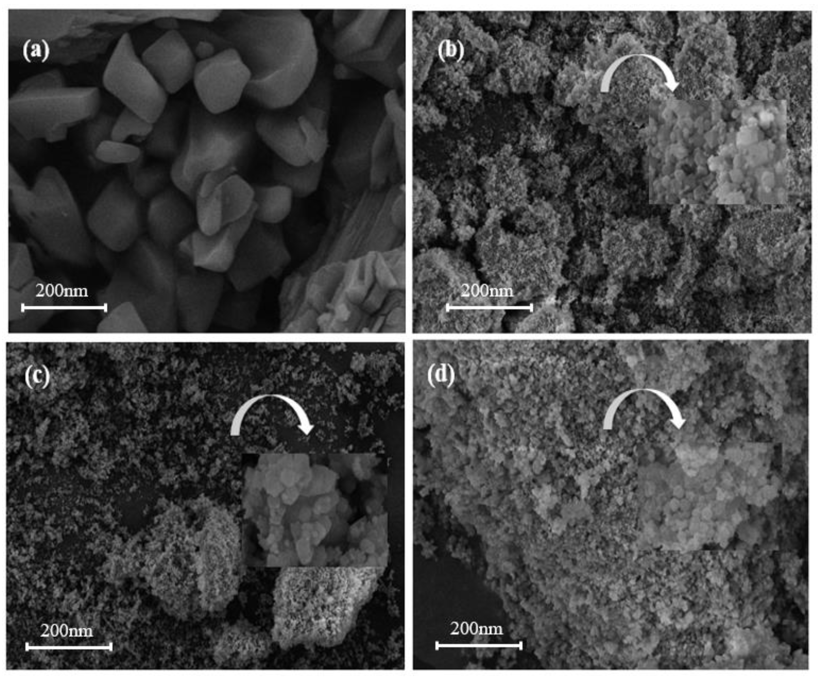 Materials 18 02370 g003