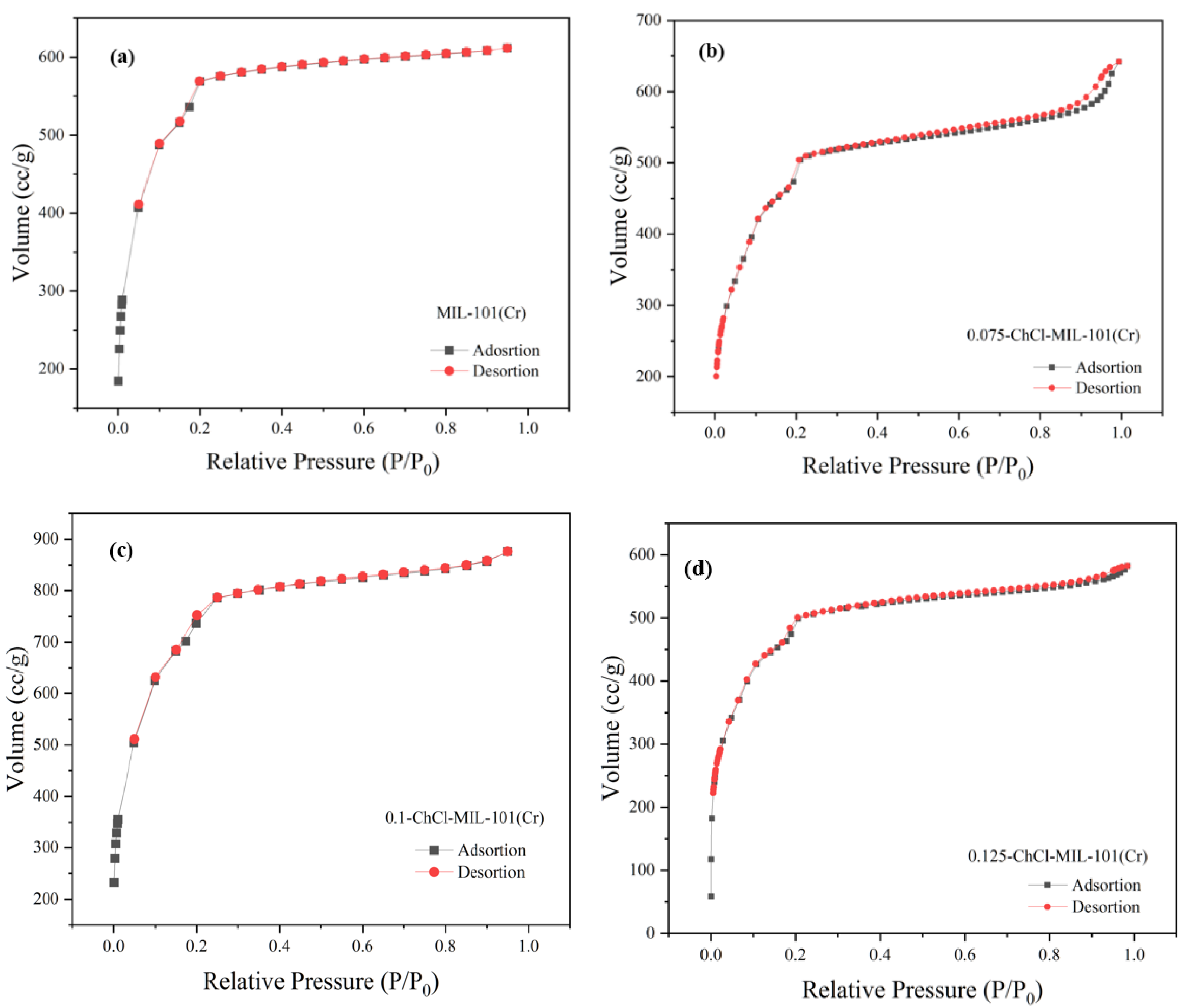 Materials 18 02370 g004