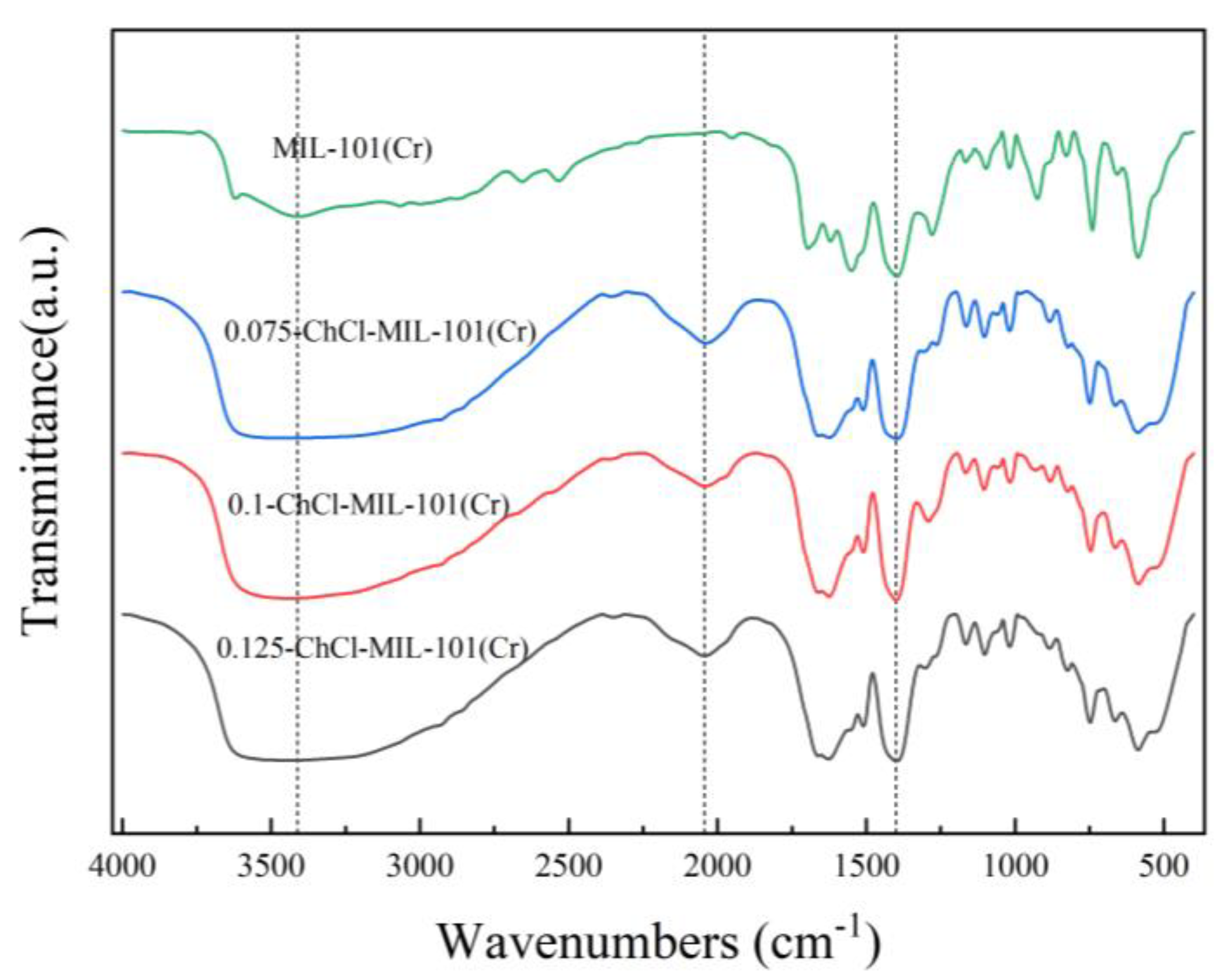 Materials 18 02370 g006