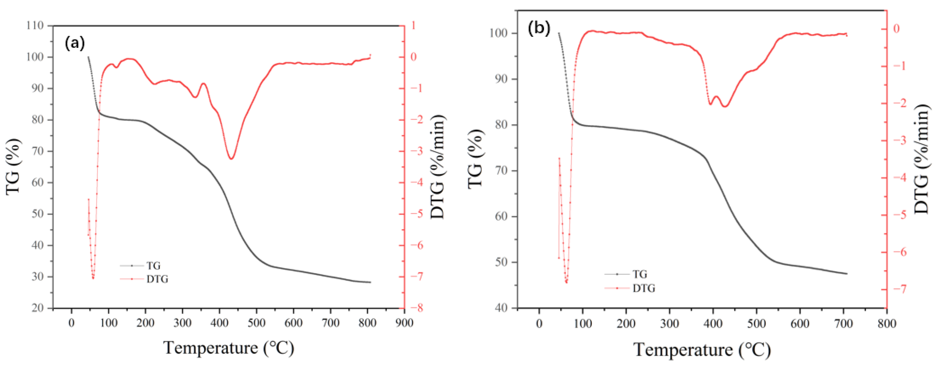 Materials 18 02370 g007a