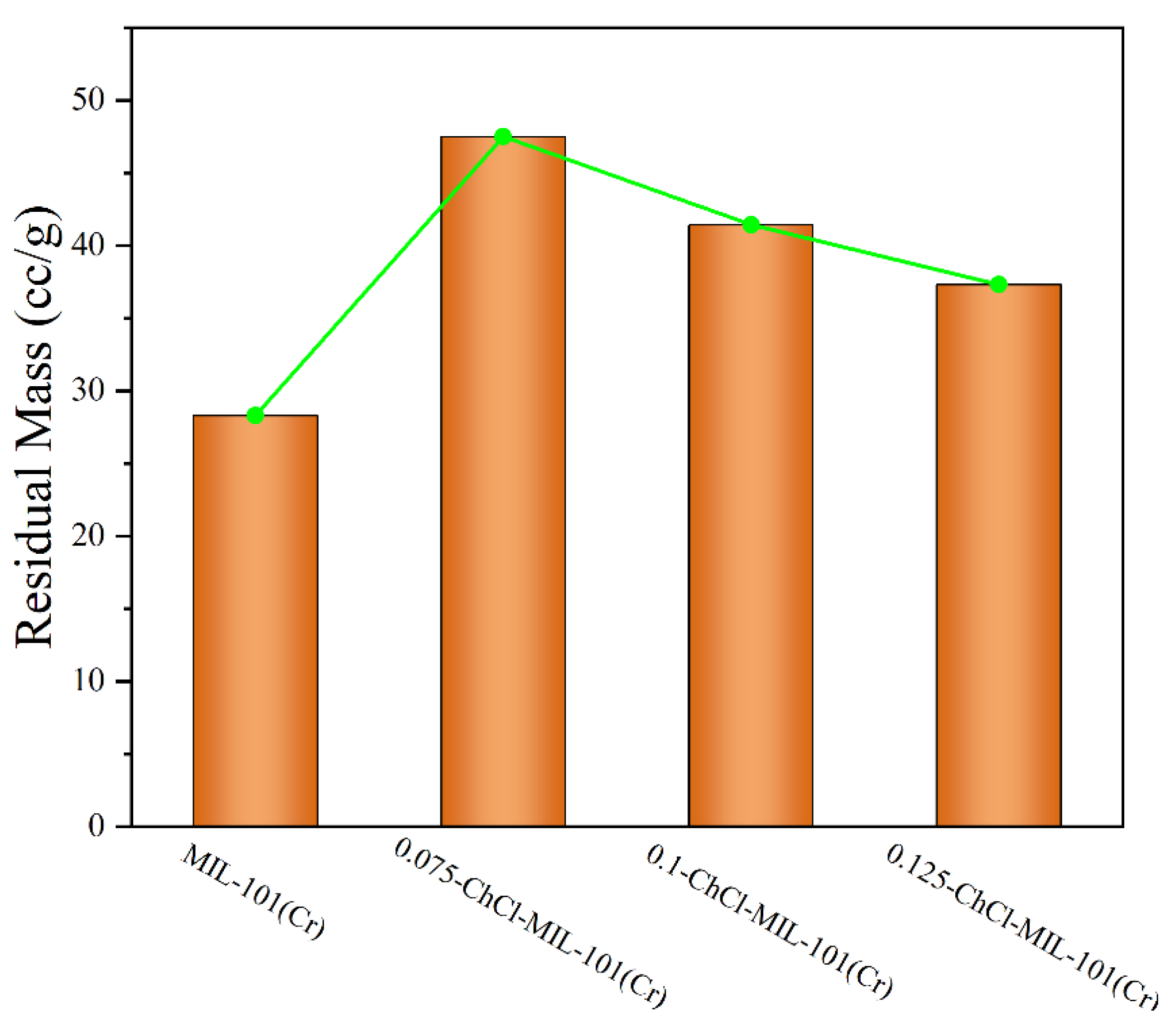 Materials 18 02370 g008