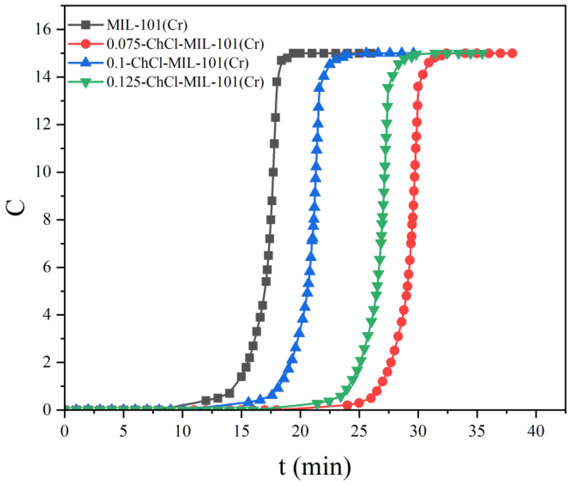 Materials 18 02370 g012