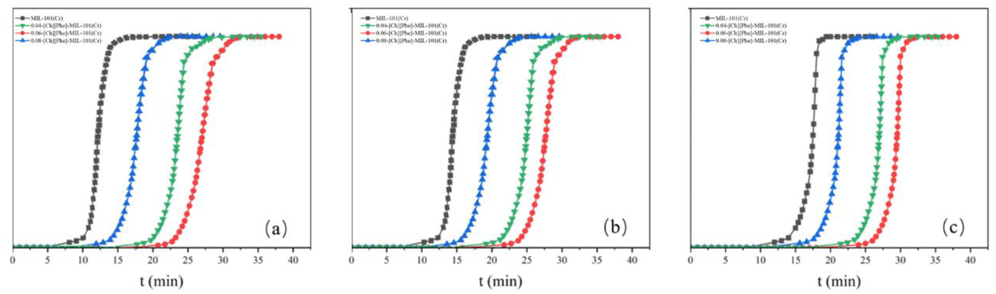 Materials 18 02370 g015