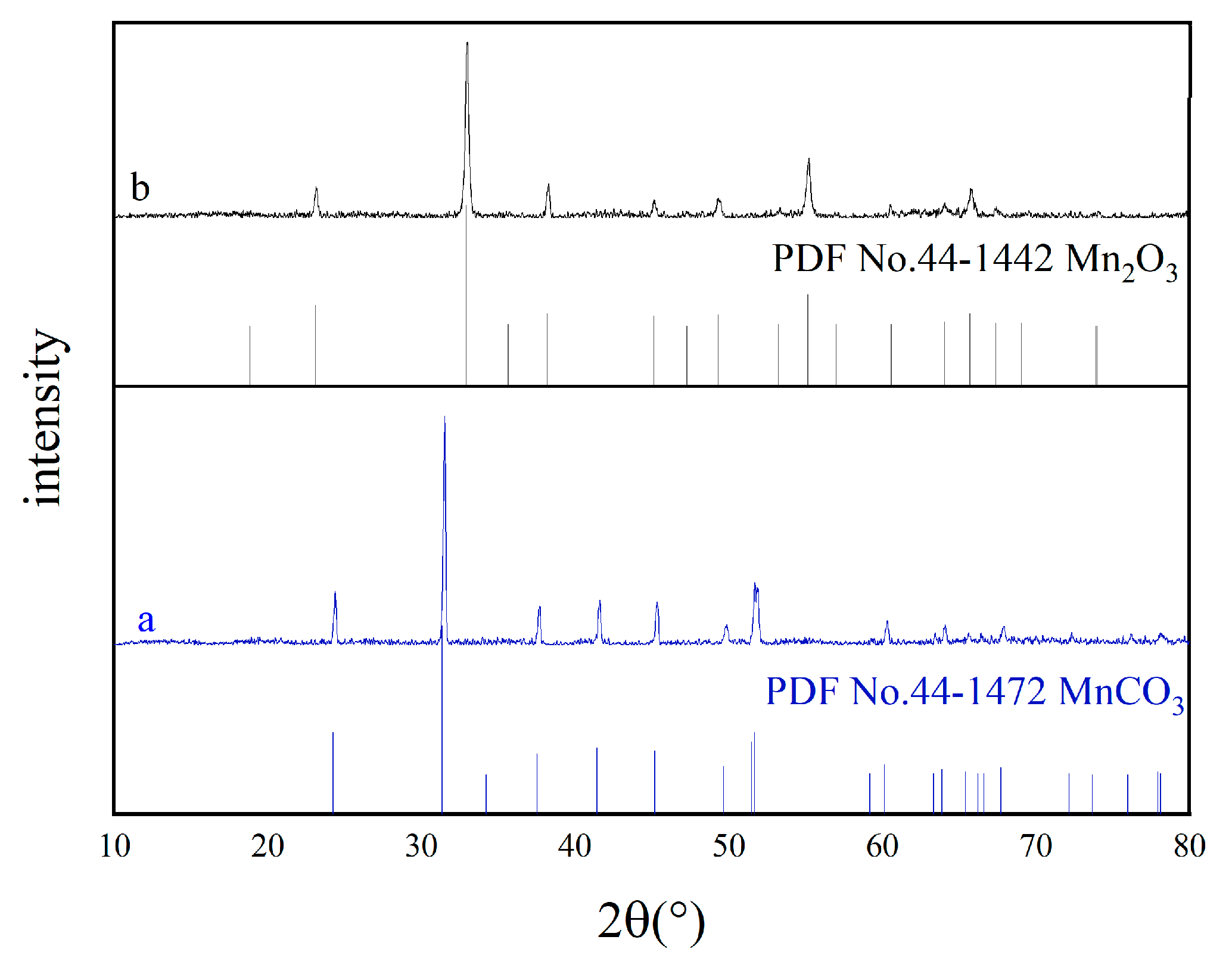 Materials 18 02373 g001