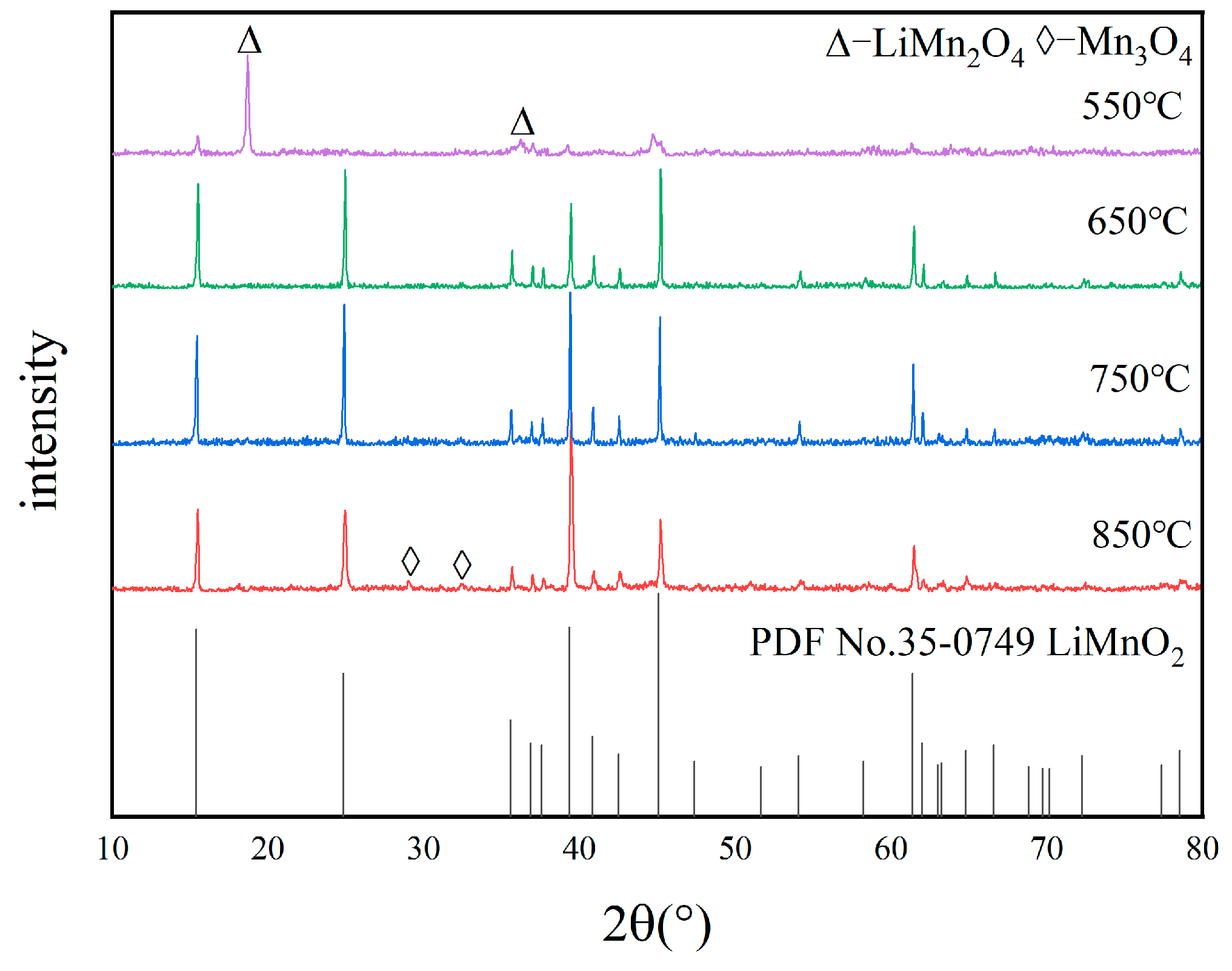 Materials 18 02373 g003