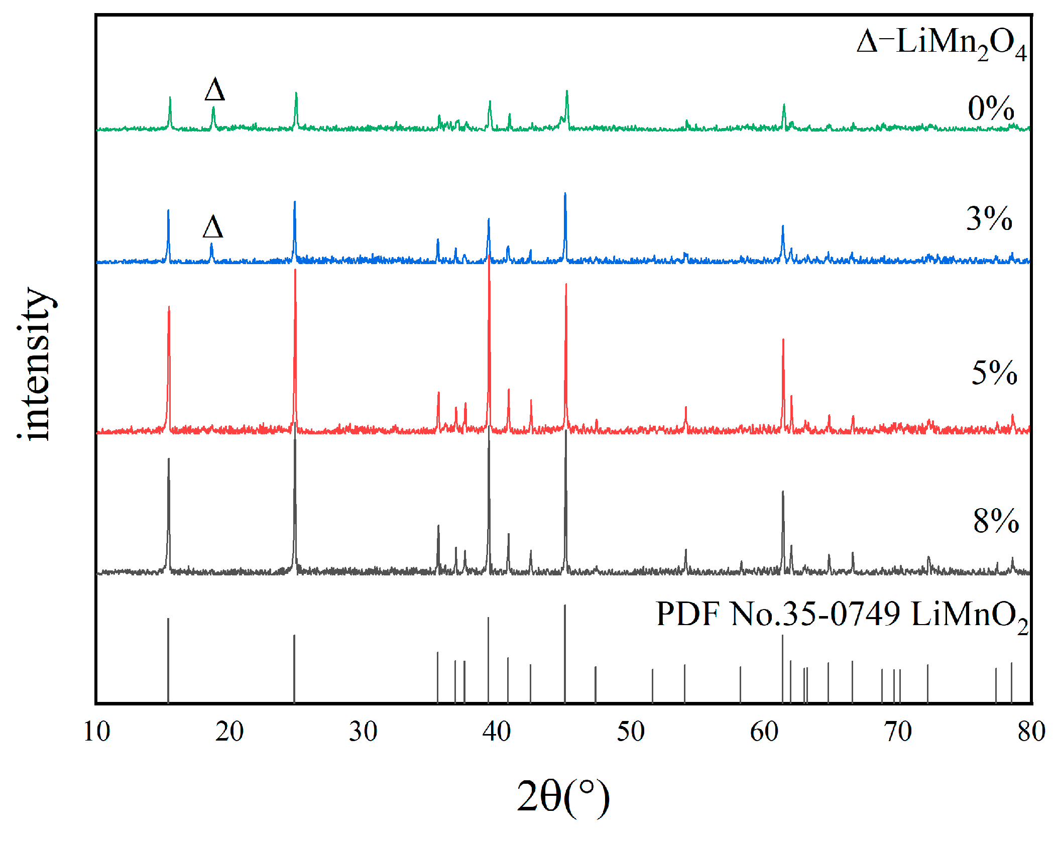 Materials 18 02373 g005