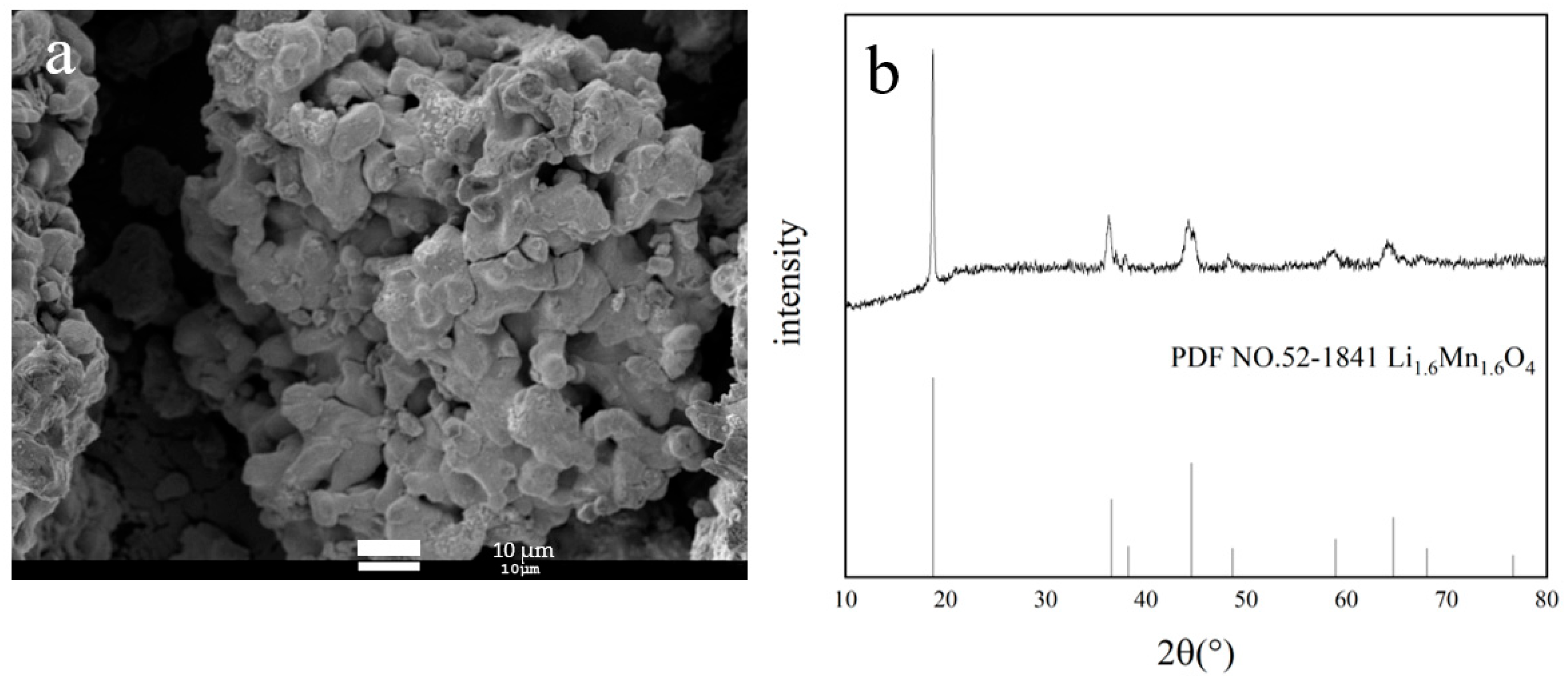 Materials 18 02373 g006