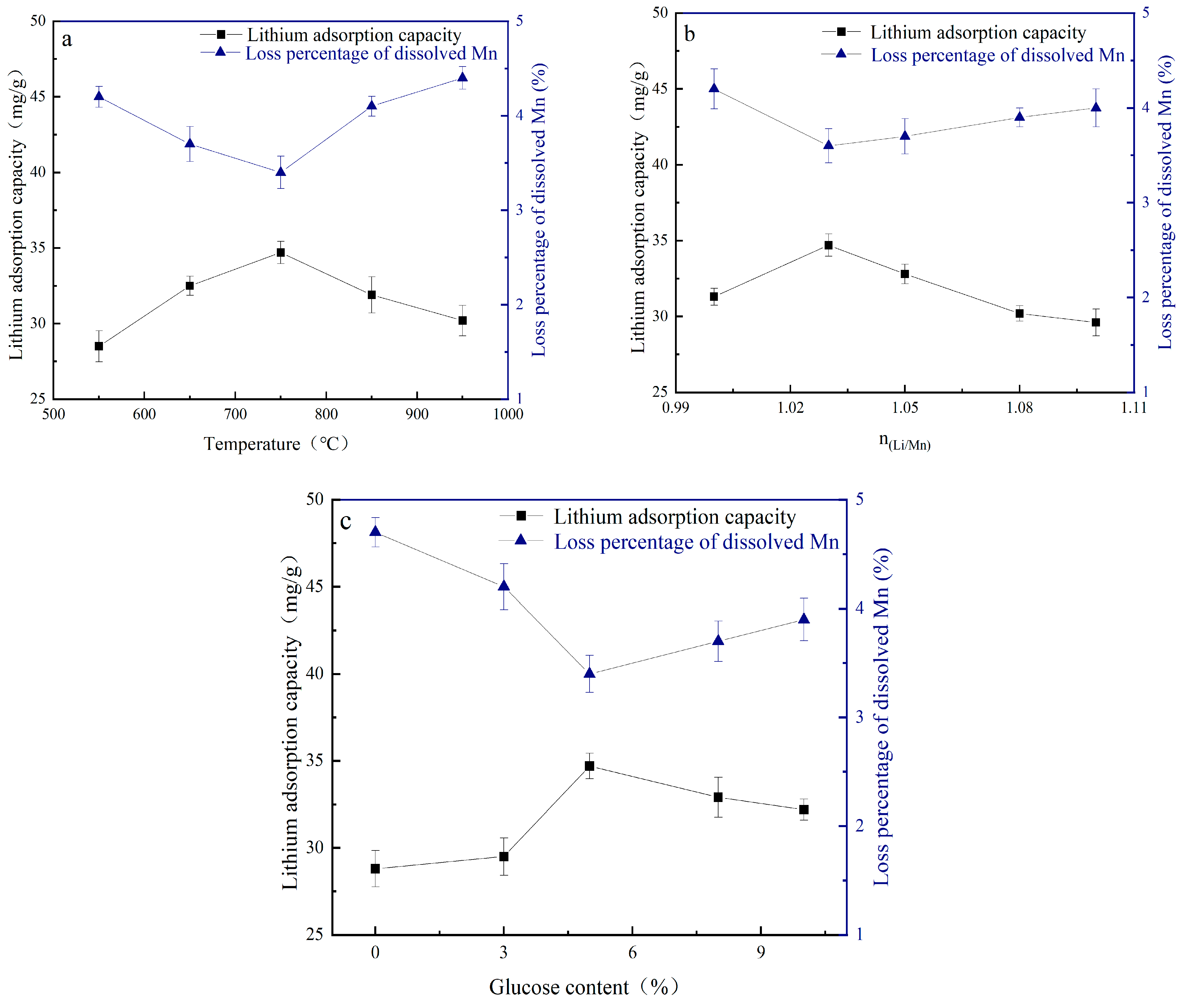 Materials 18 02373 g007