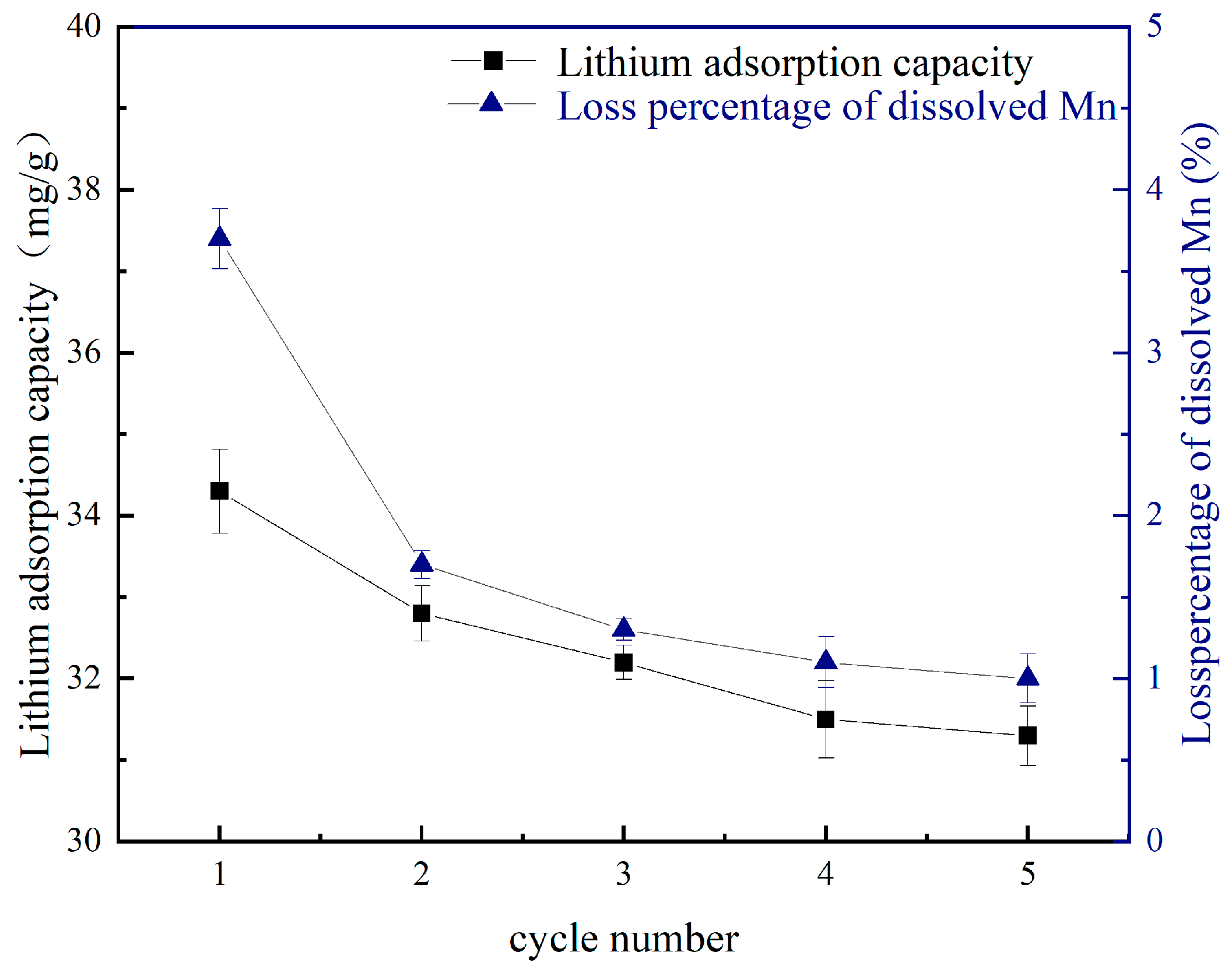 Materials 18 02373 g008