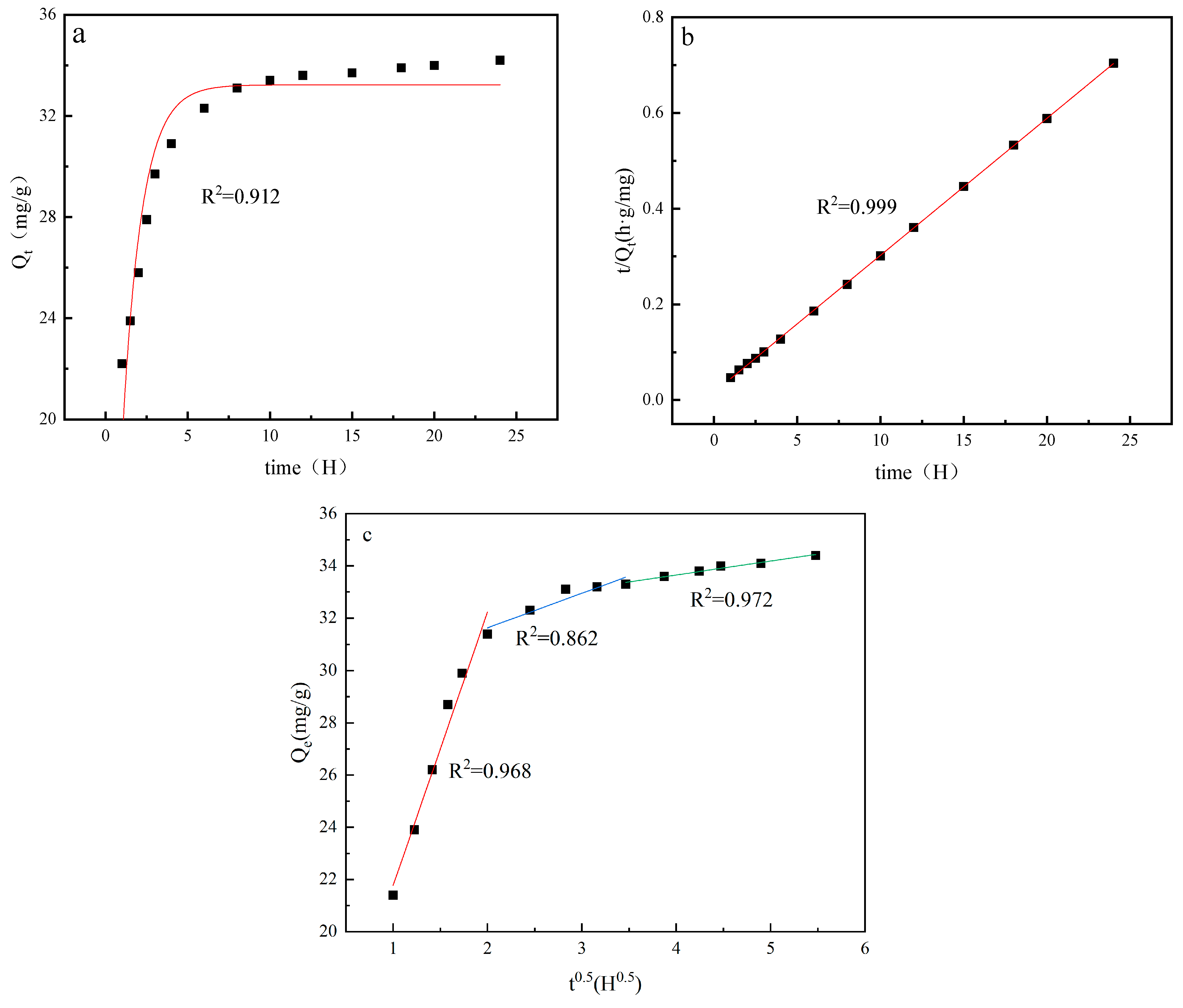Materials 18 02373 g011