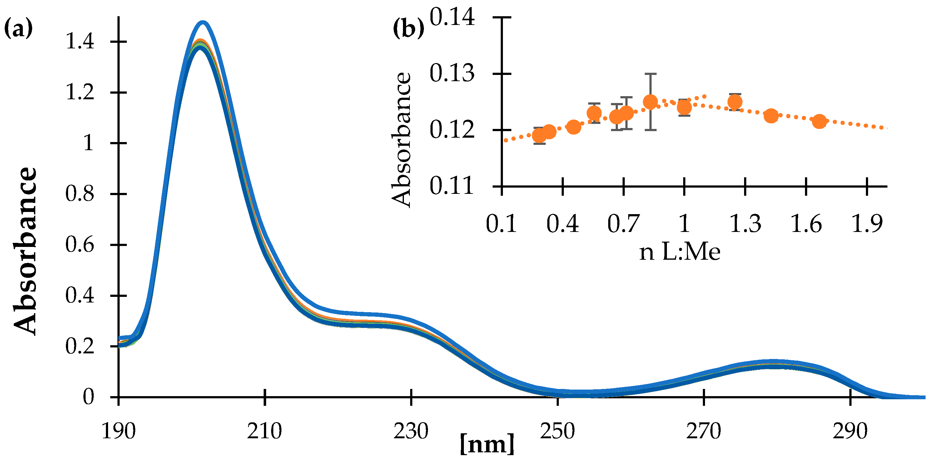 Materials 18 02374 g005