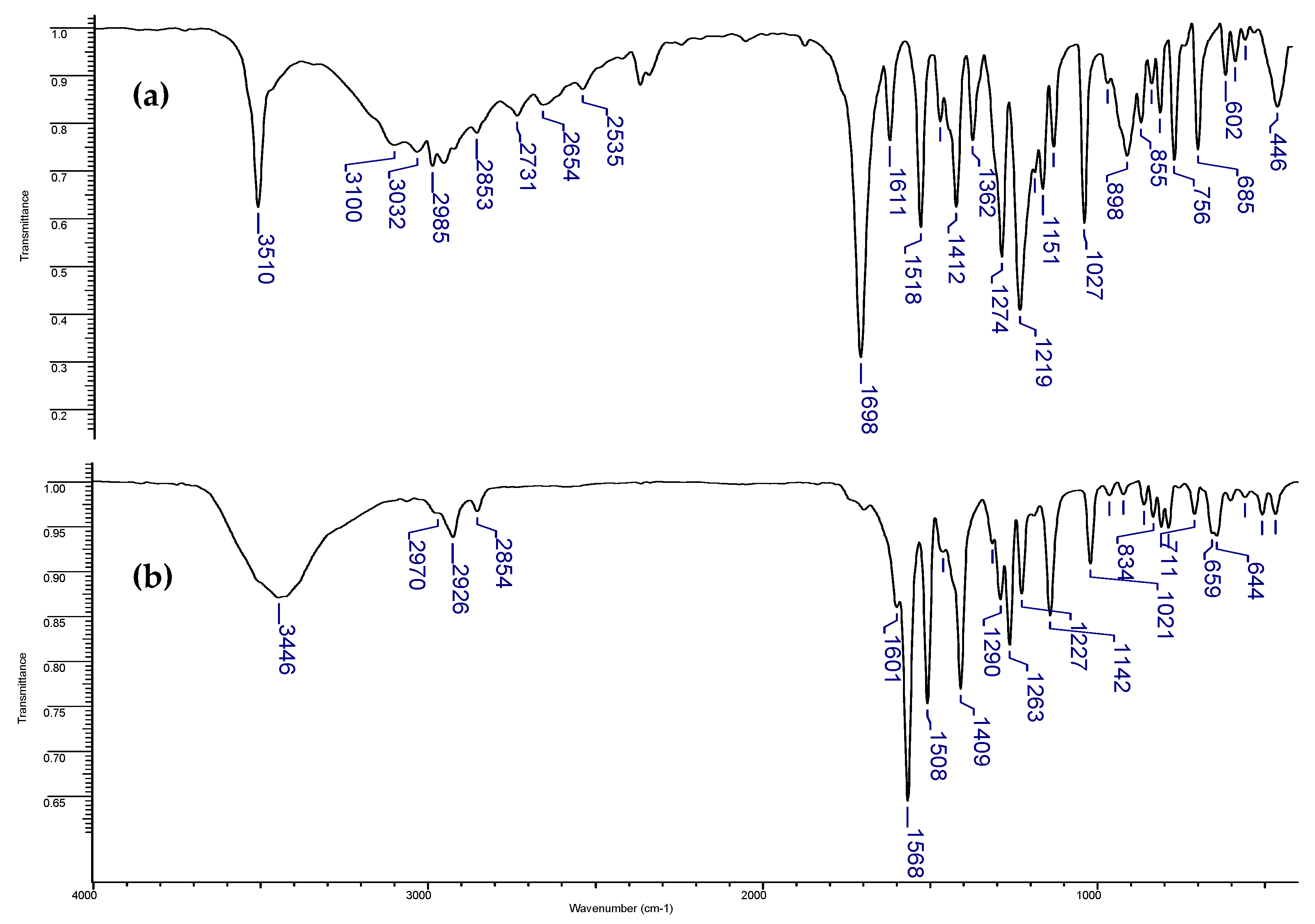 Materials 18 02374 g006
