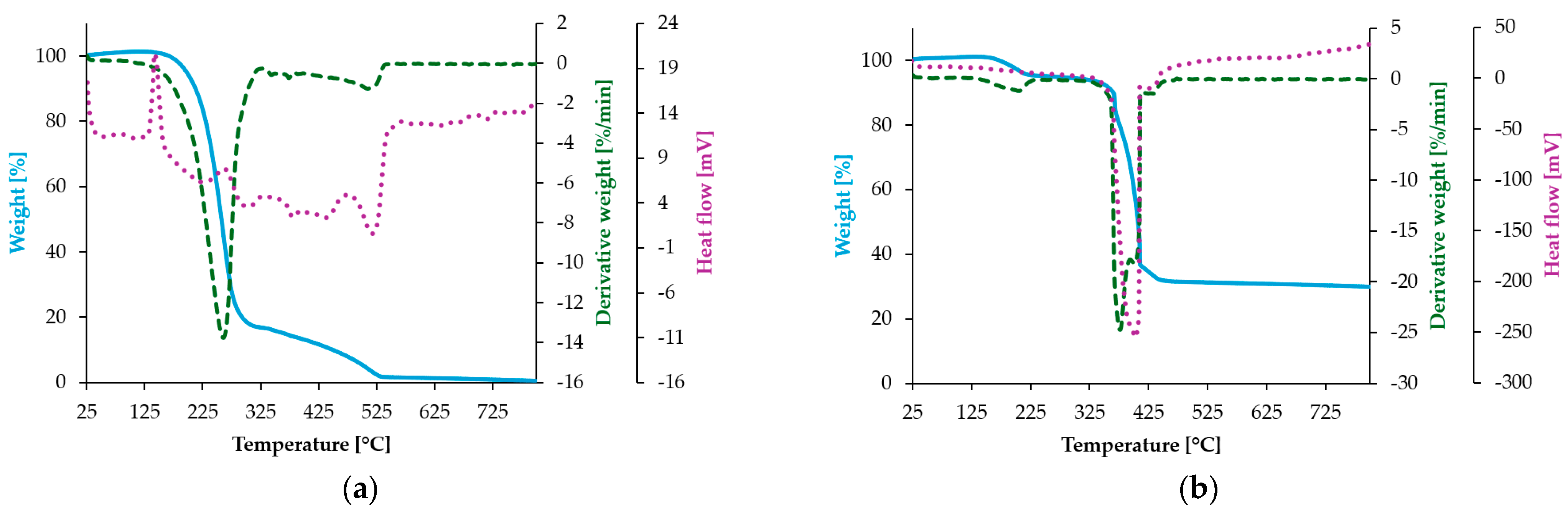 Materials 18 02374 g007