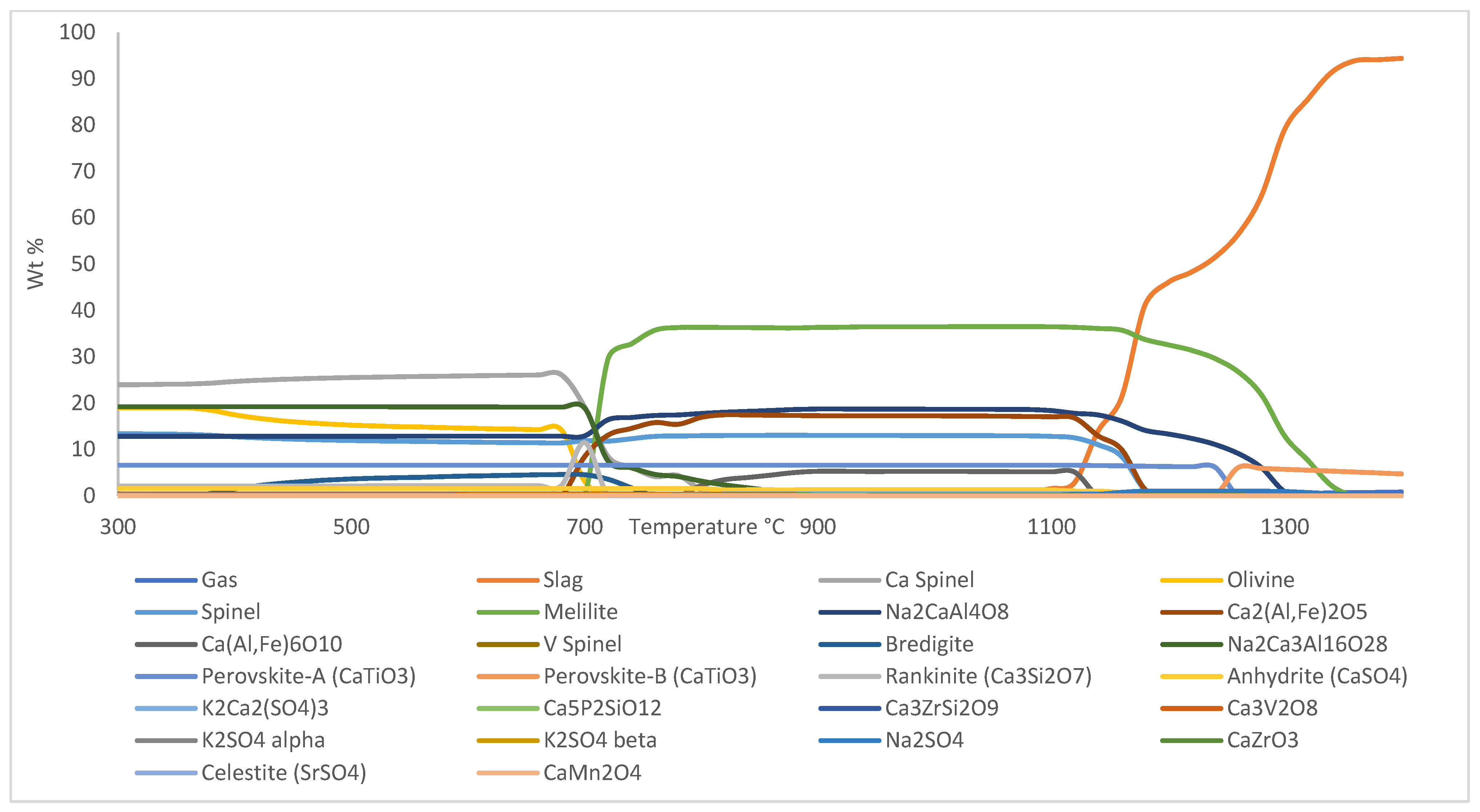 Materials 18 02378 g007