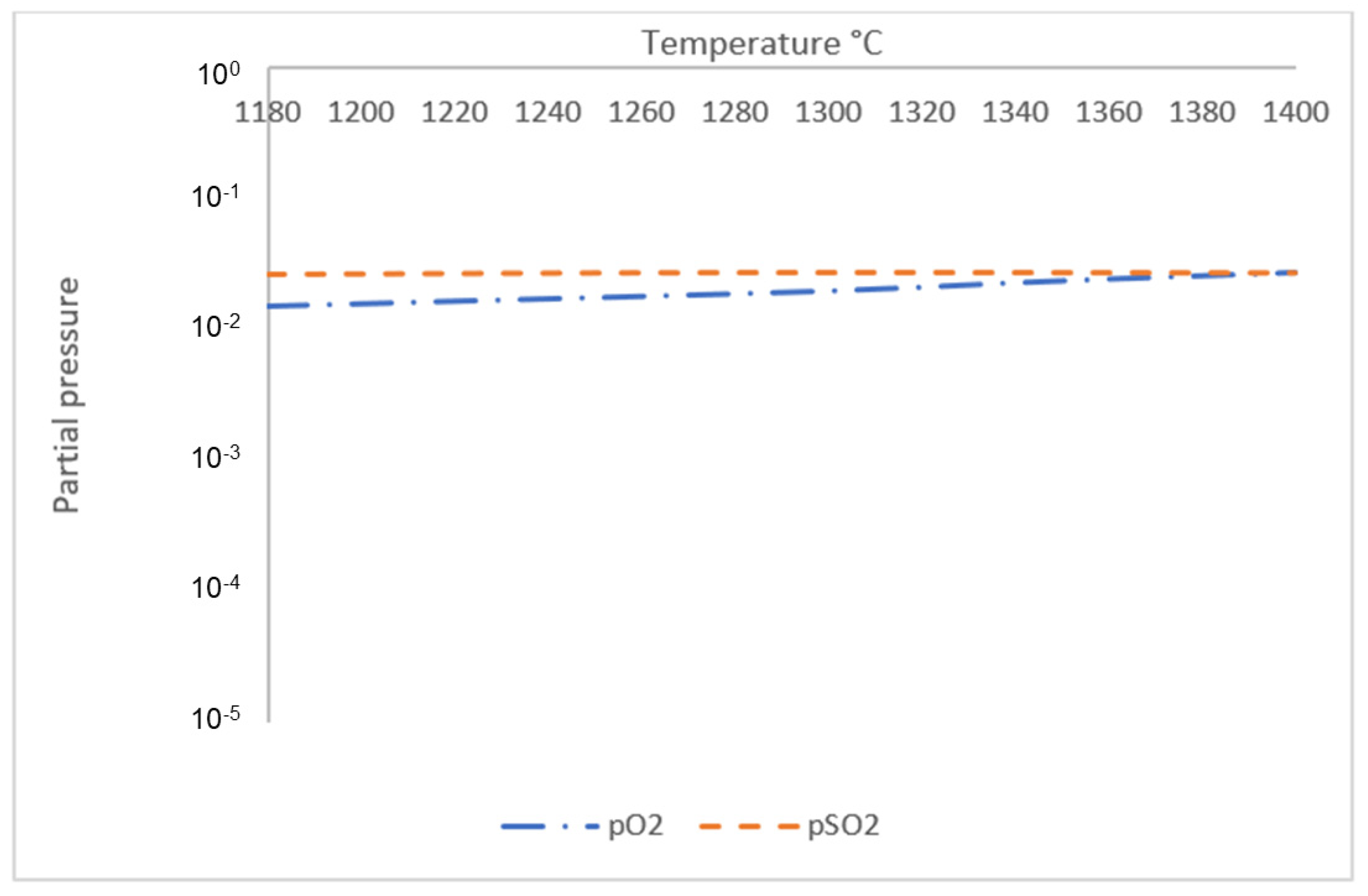 Materials 18 02378 g009