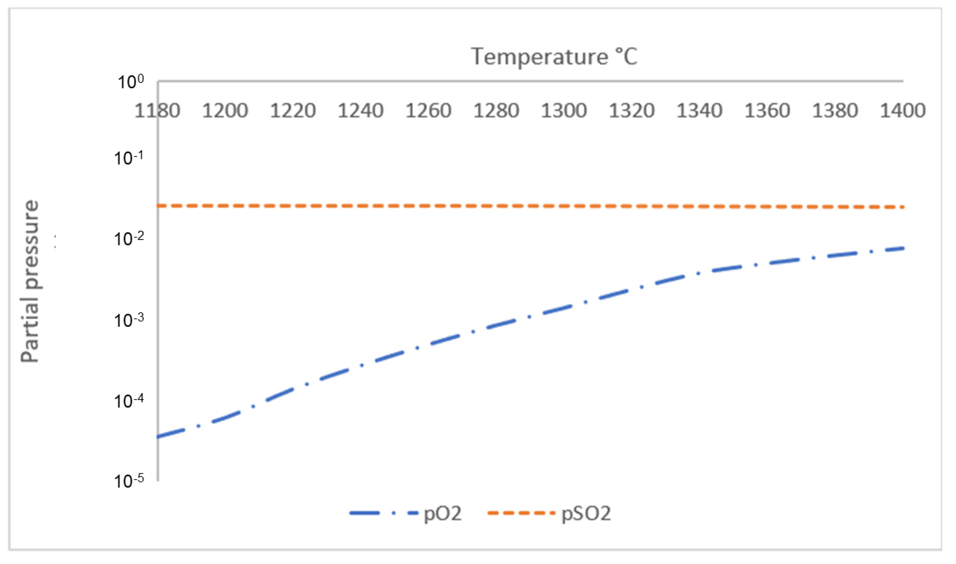 Materials 18 02378 g010