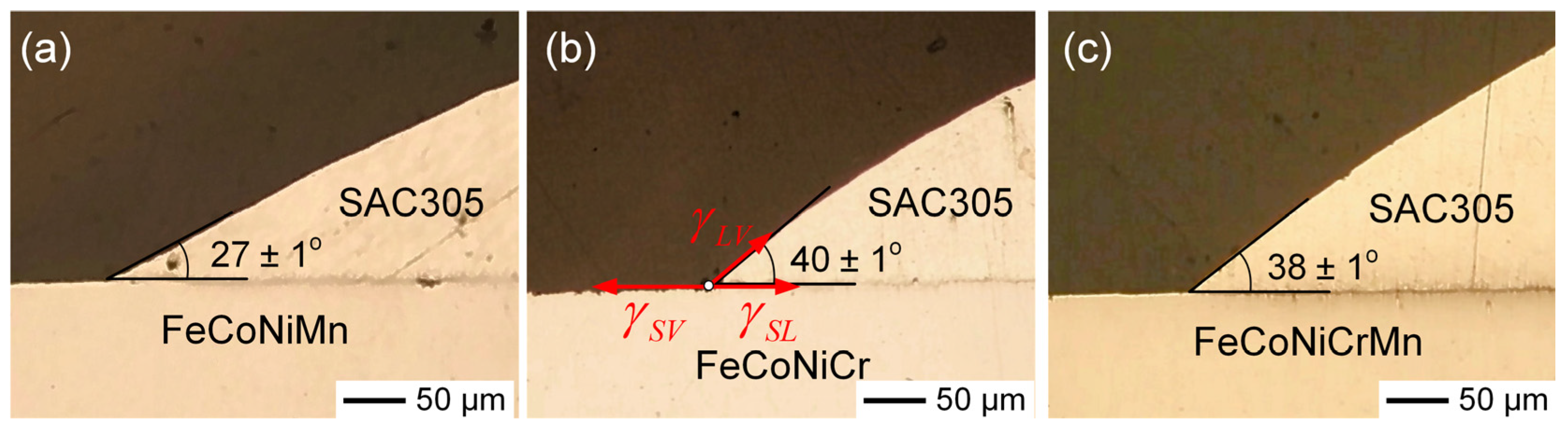 Materials 18 02379 g010