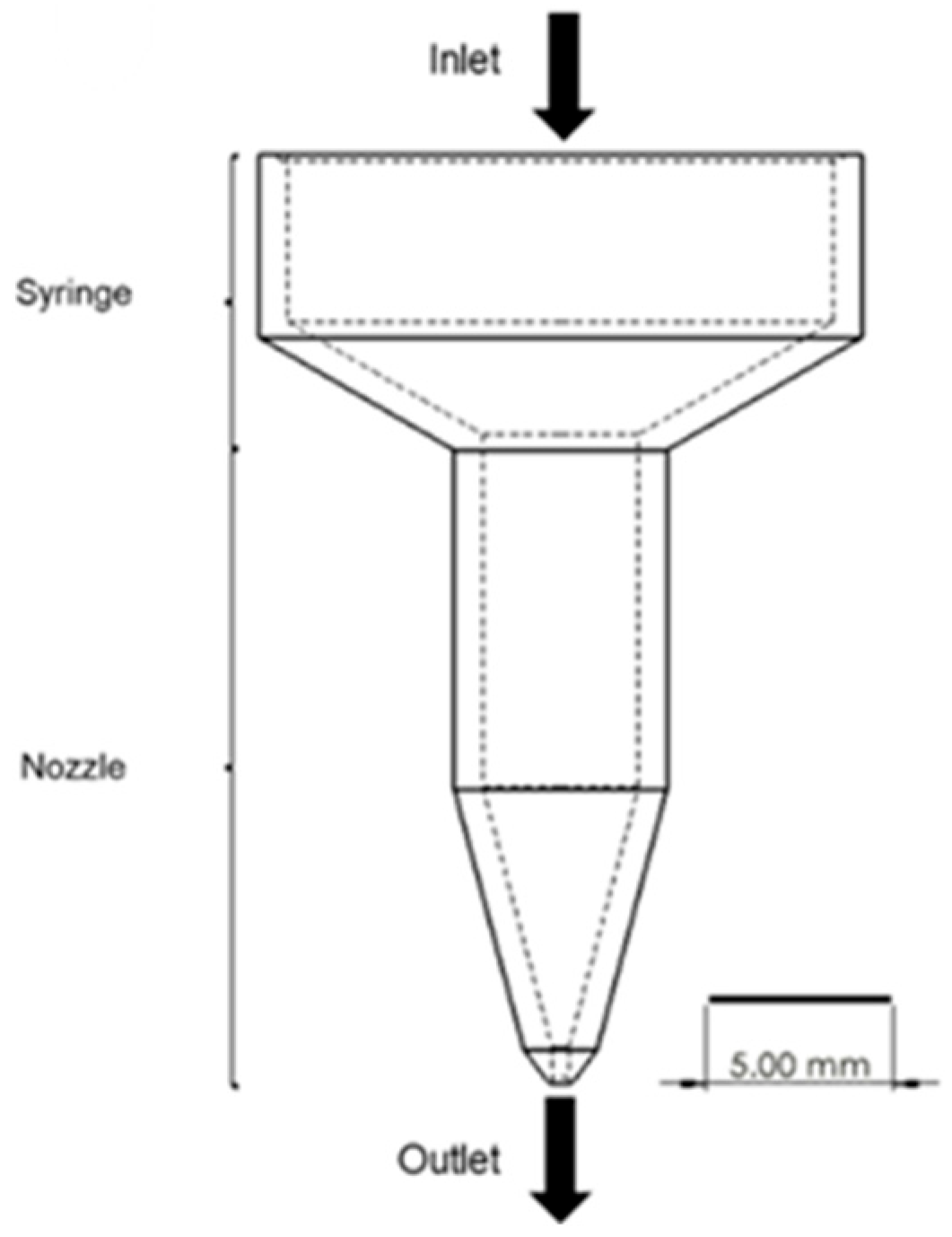 Materials 18 02380 g003