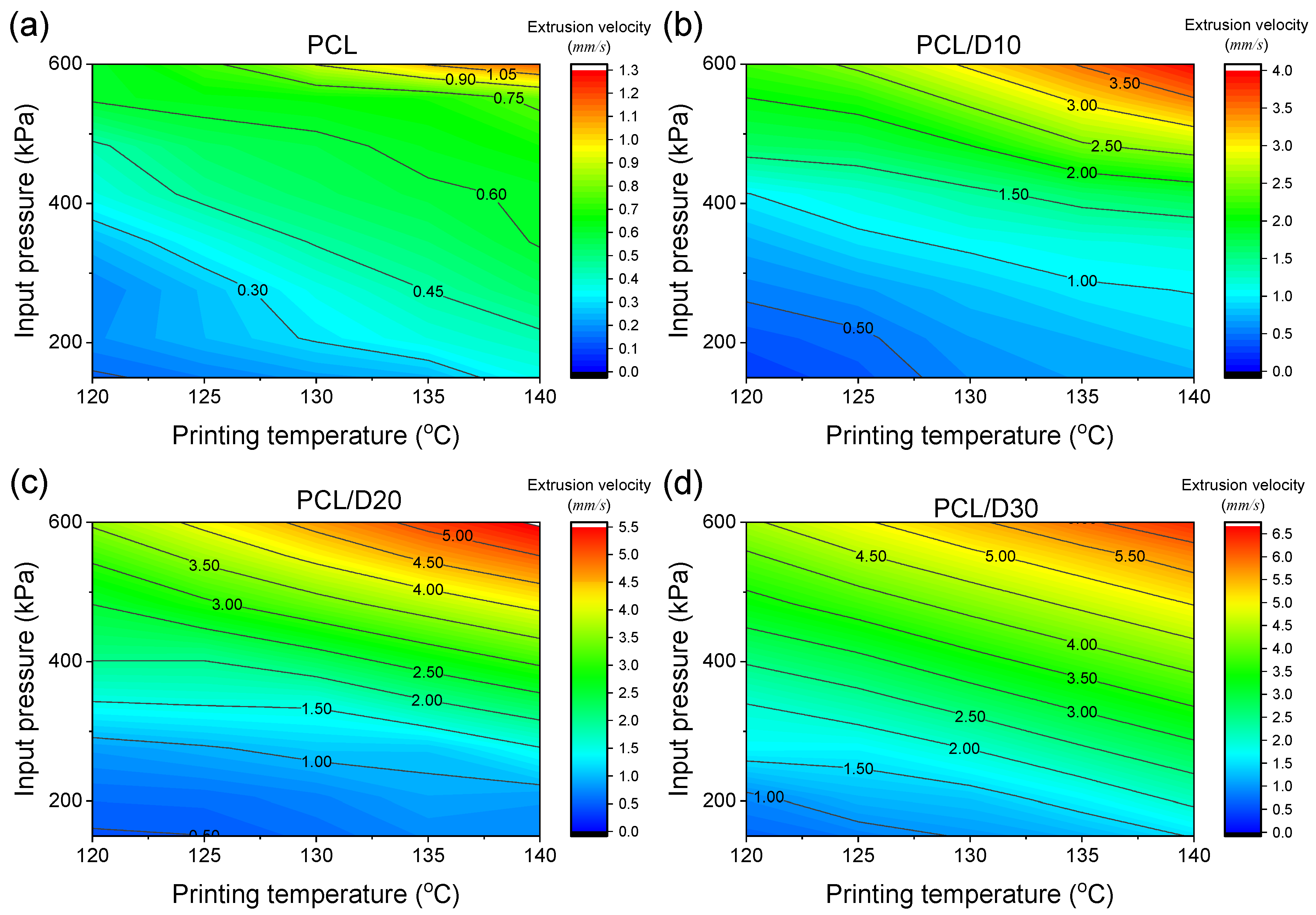 Materials 18 02380 g005