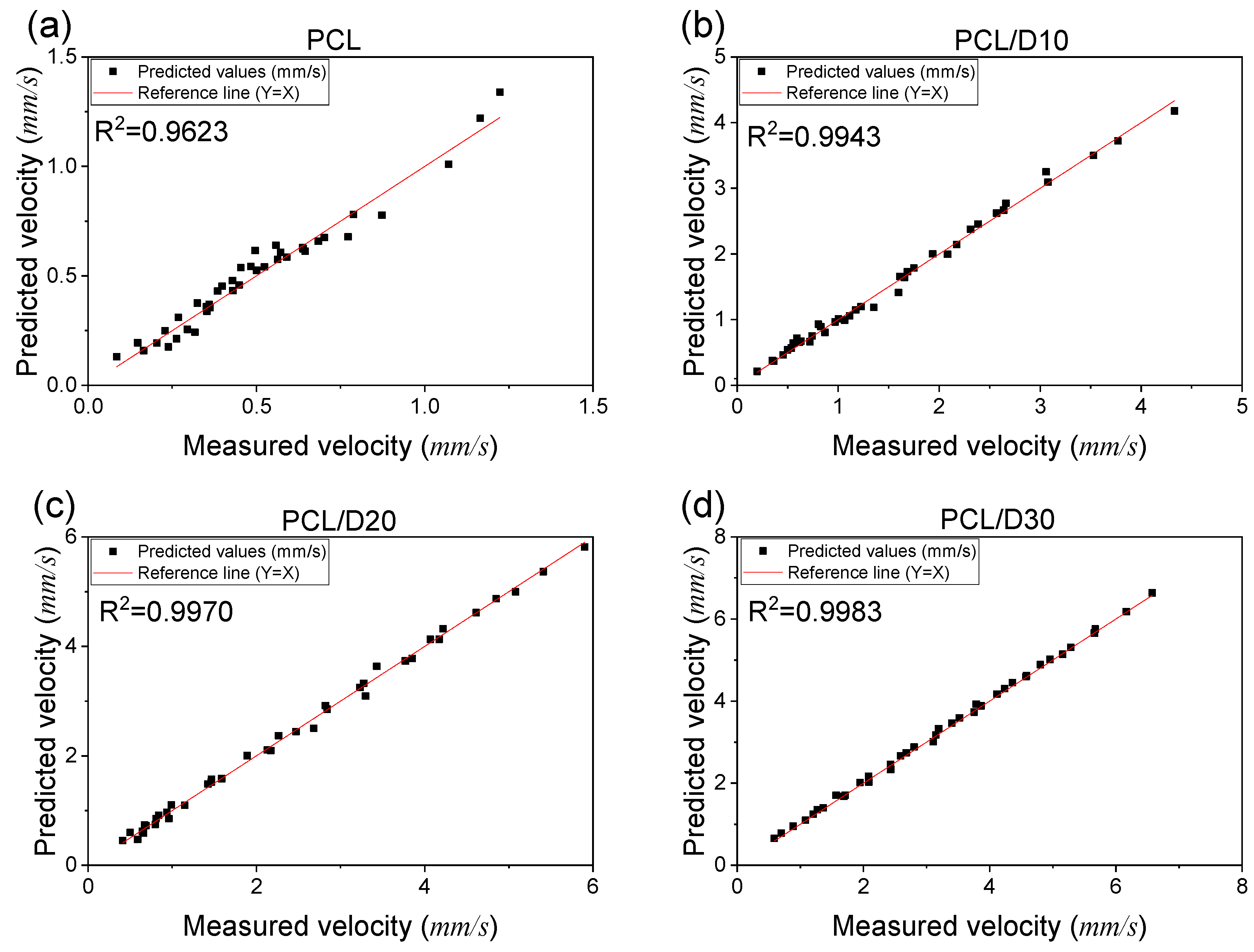 Materials 18 02380 g006