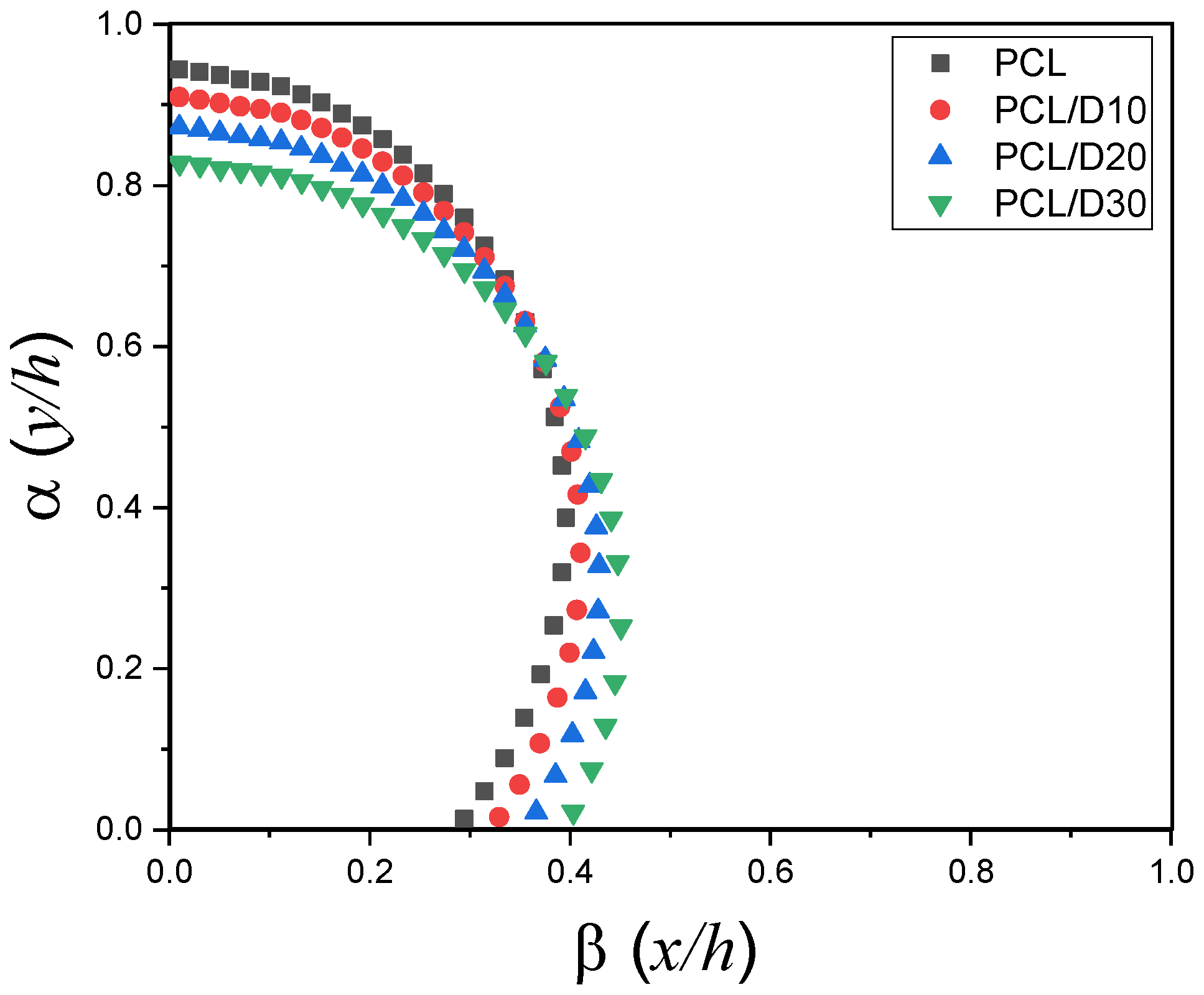 Materials 18 02380 g007
