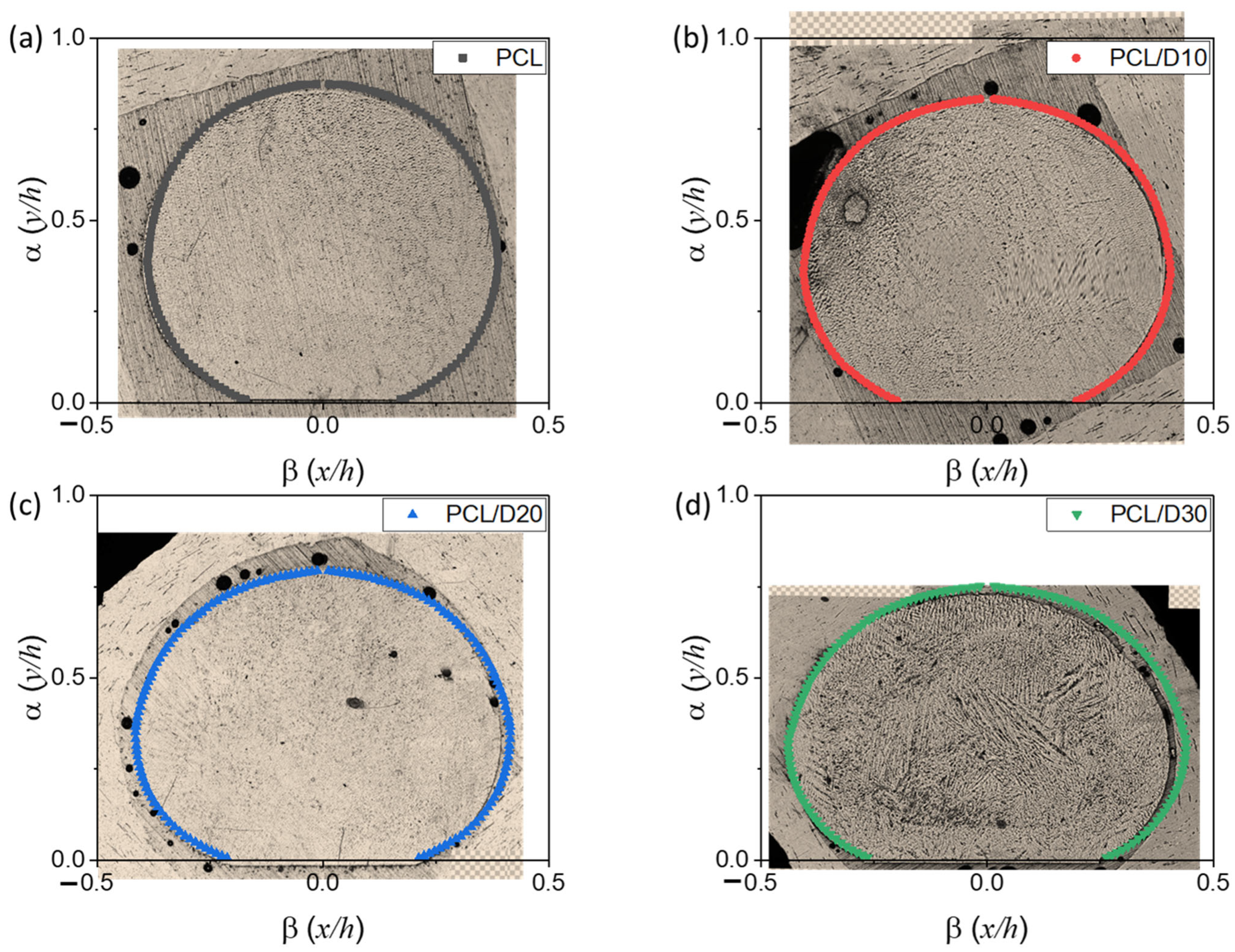 Materials 18 02380 g008