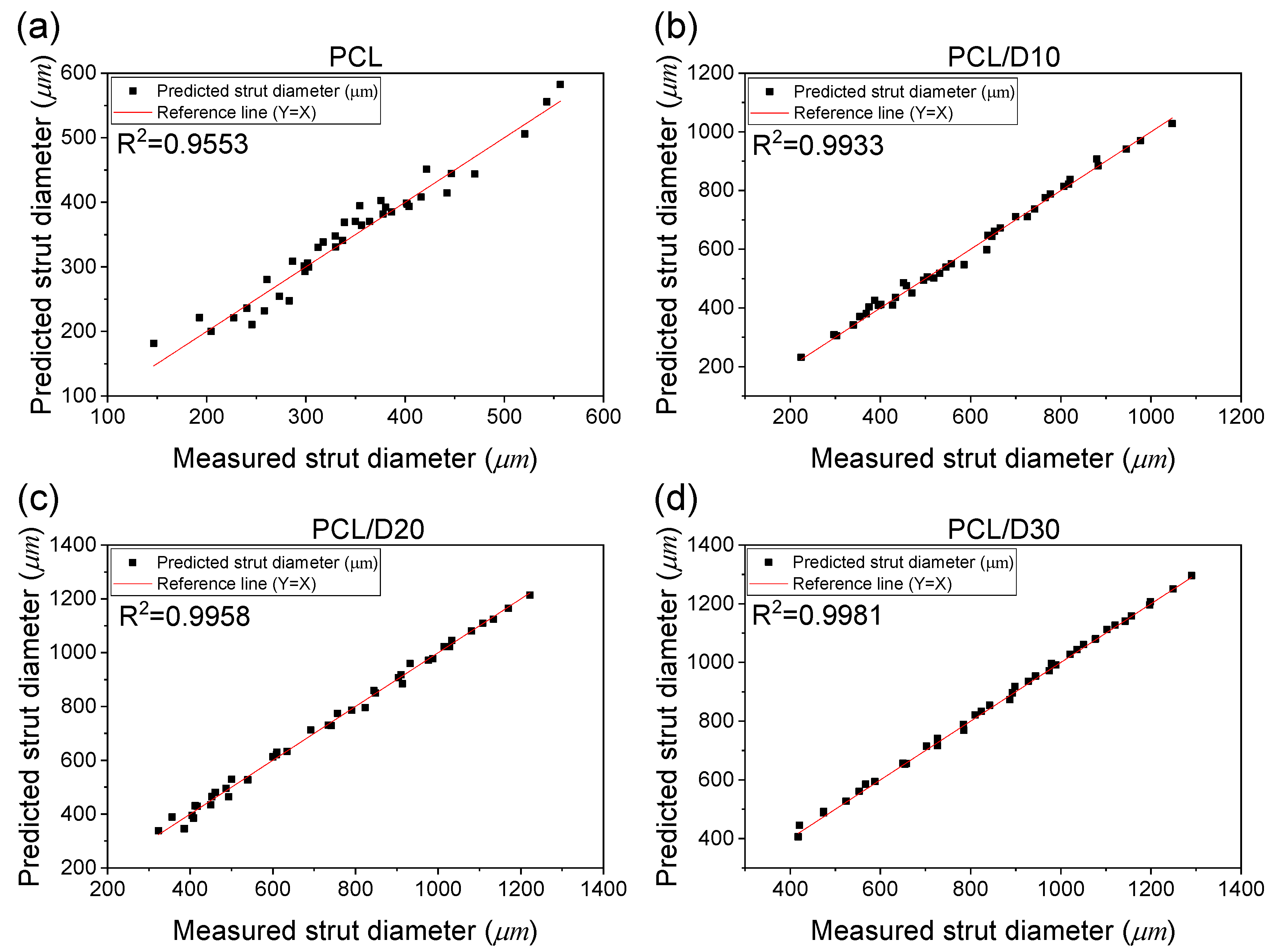 Materials 18 02380 g010