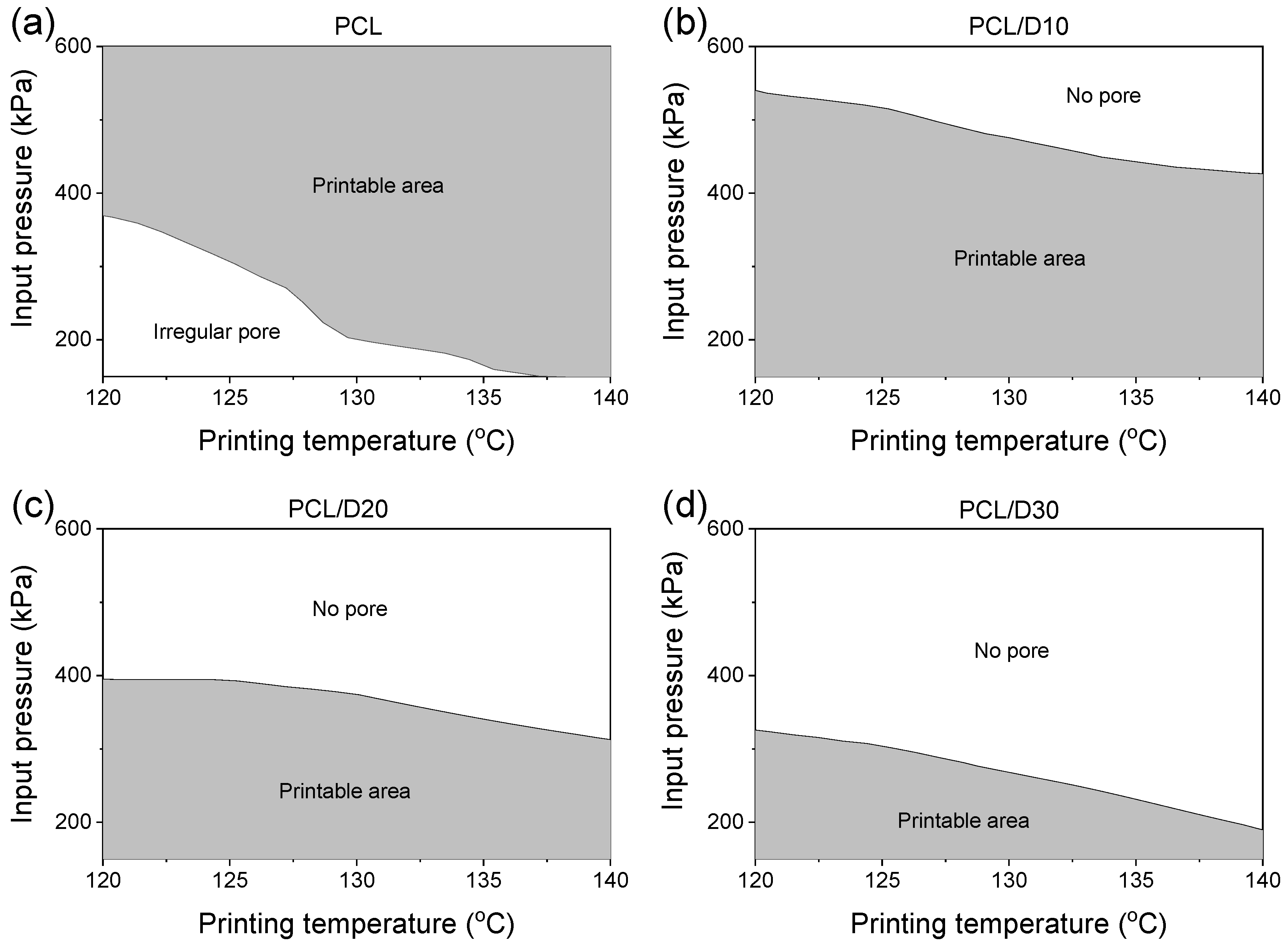 Materials 18 02380 g012