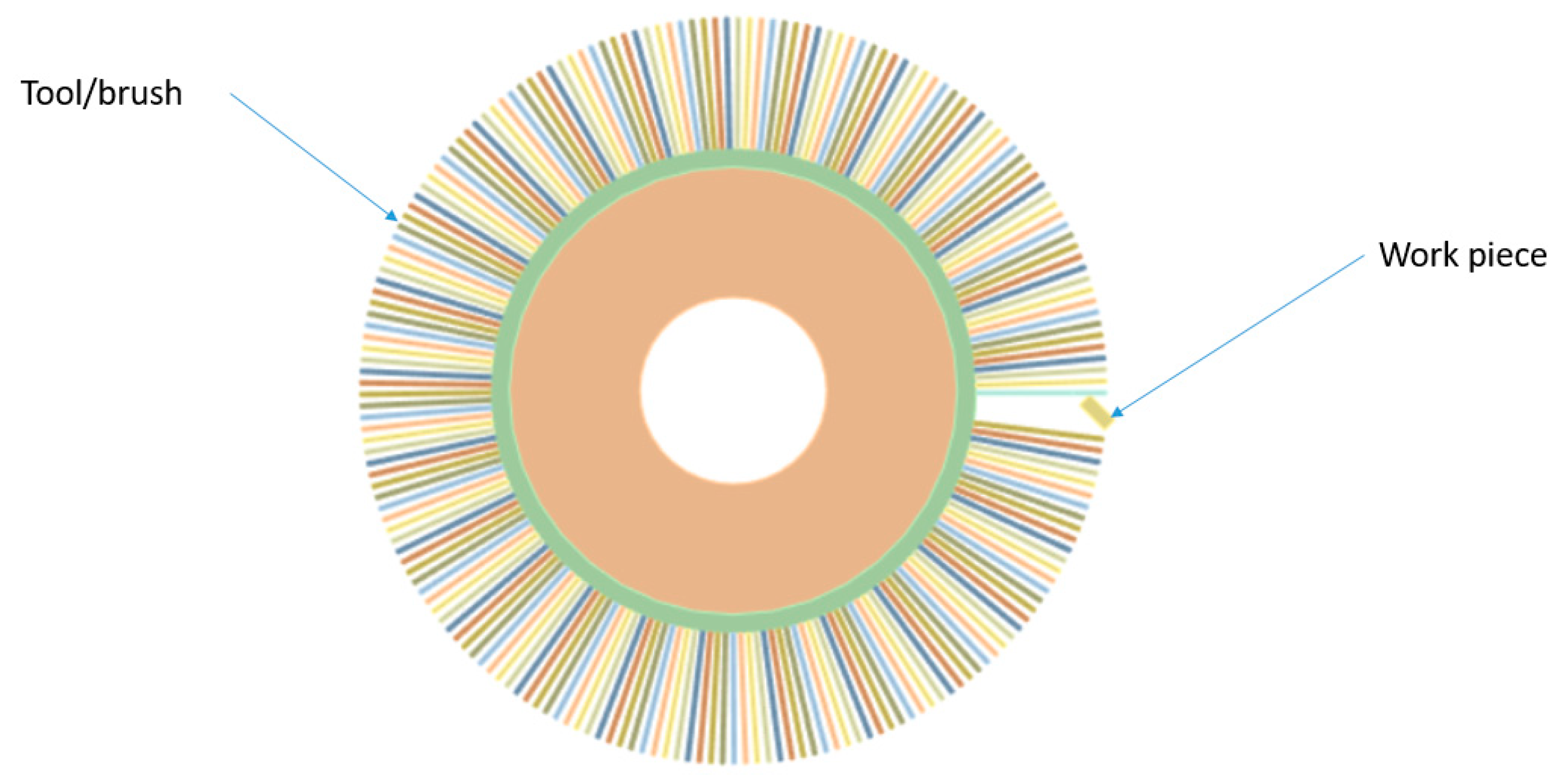 Materials 18 02387 g003