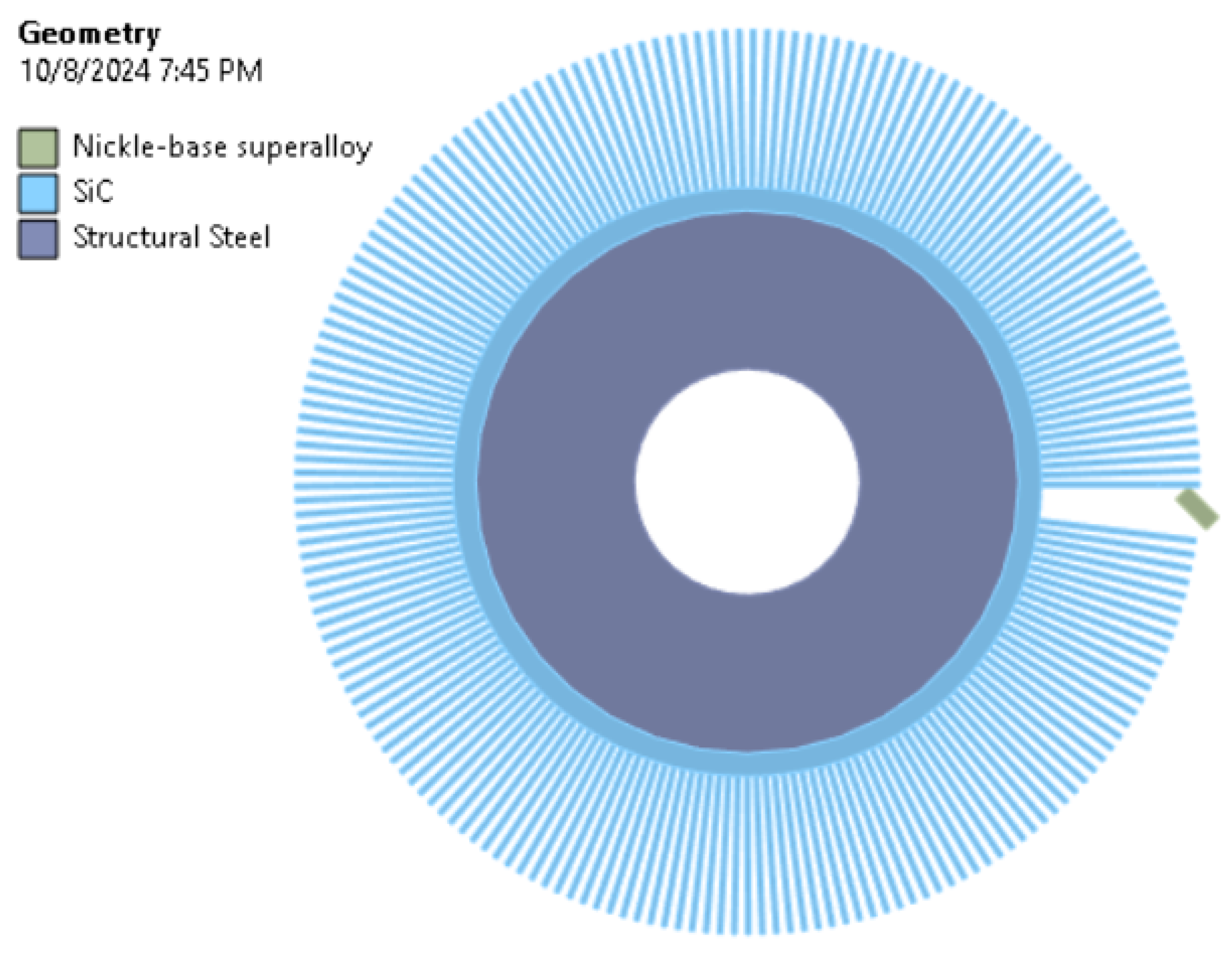 Materials 18 02387 g004