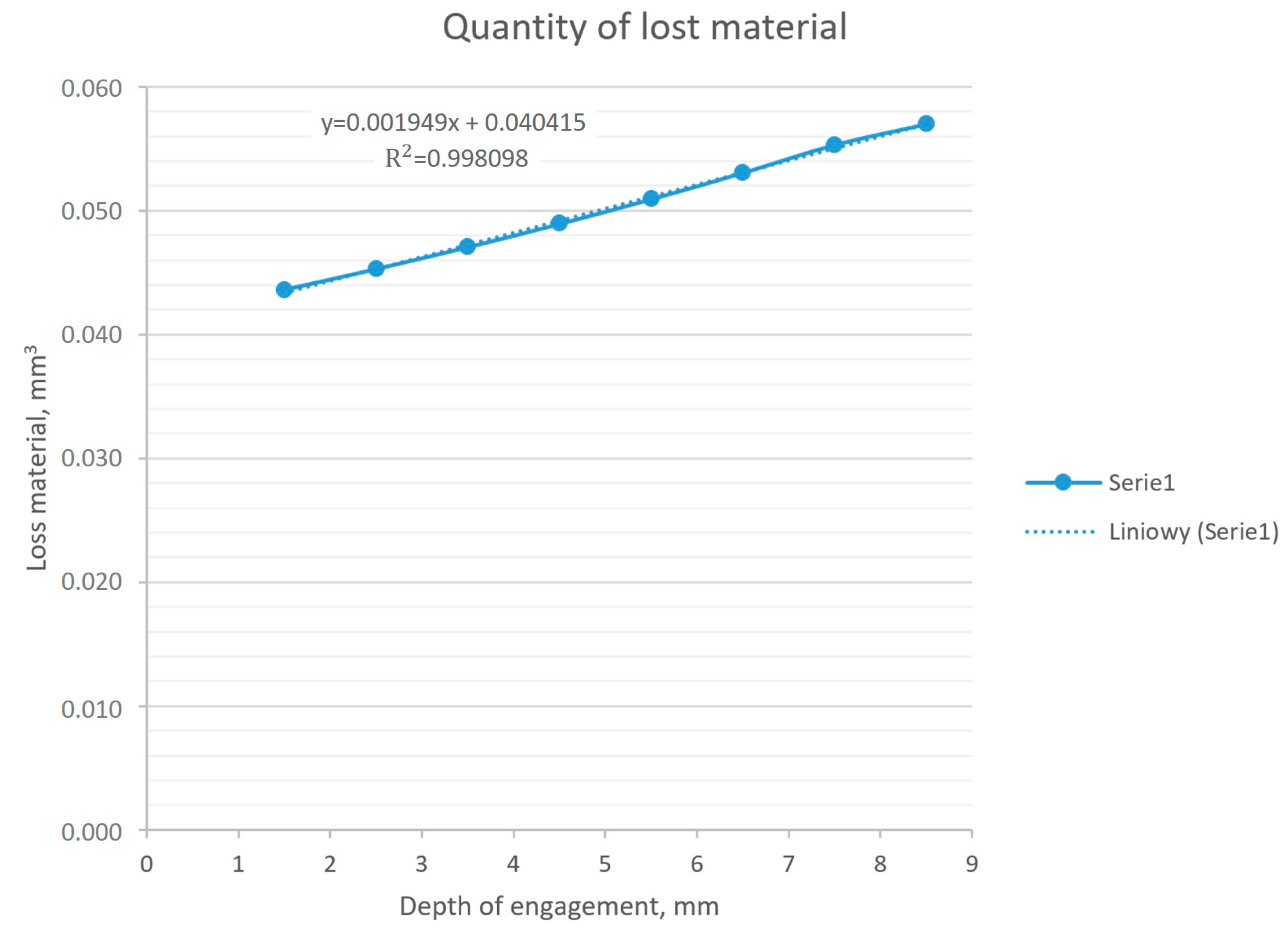 Materials 18 02387 g012