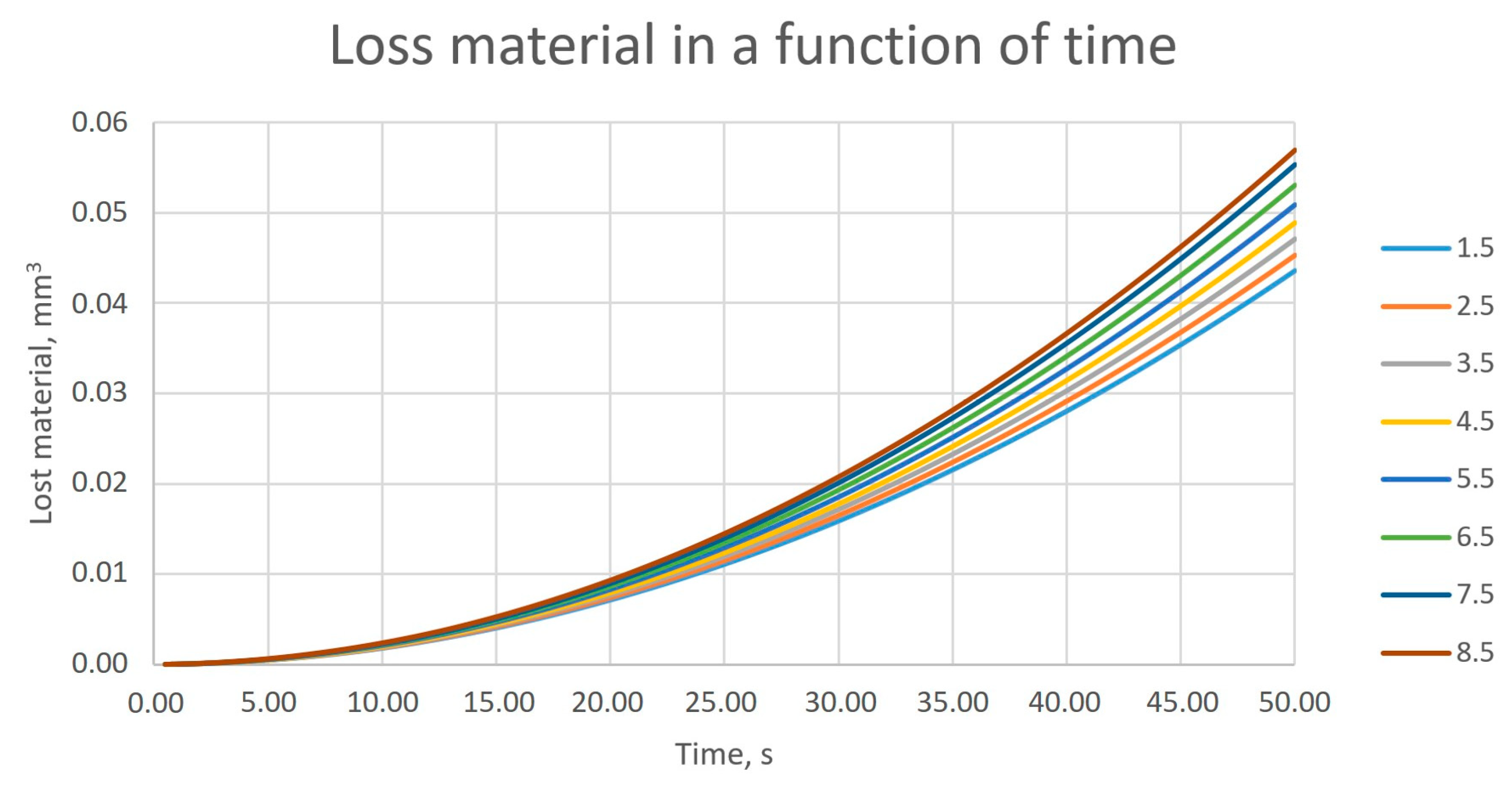 Materials 18 02387 g013