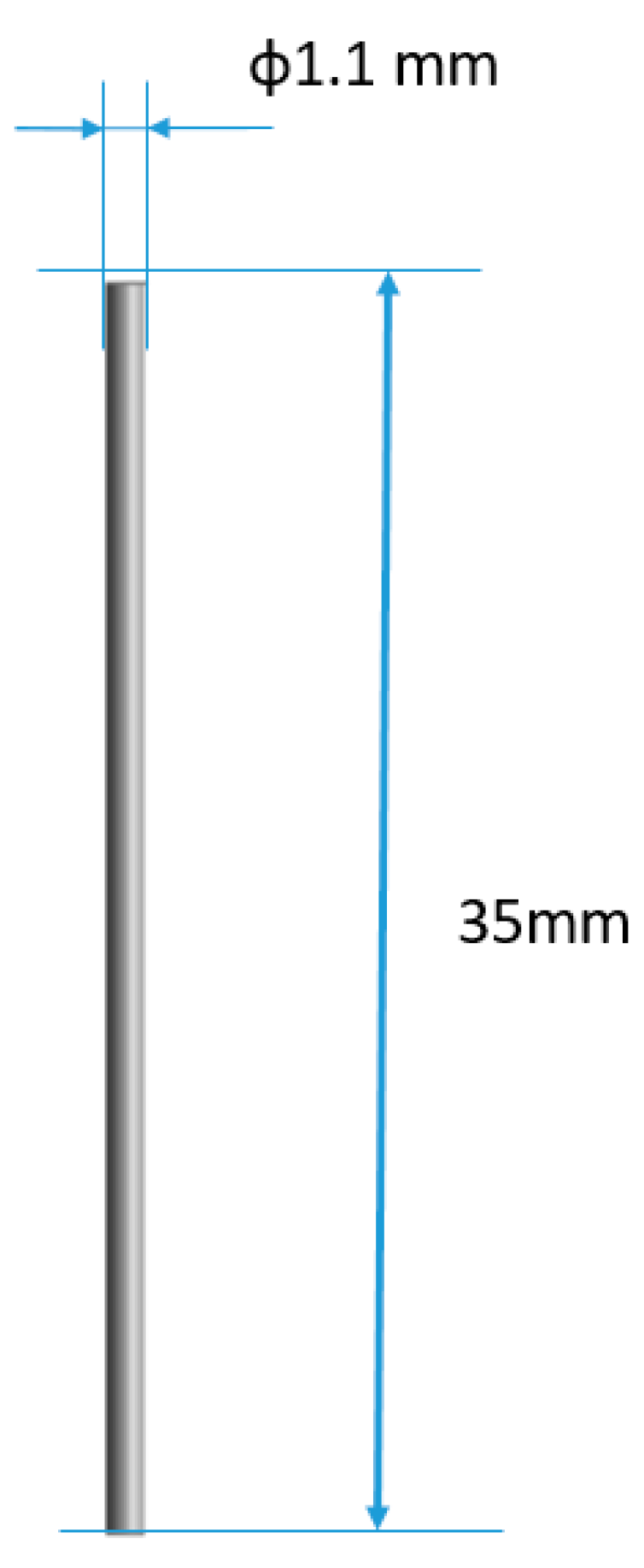 Materials 18 02387 g017