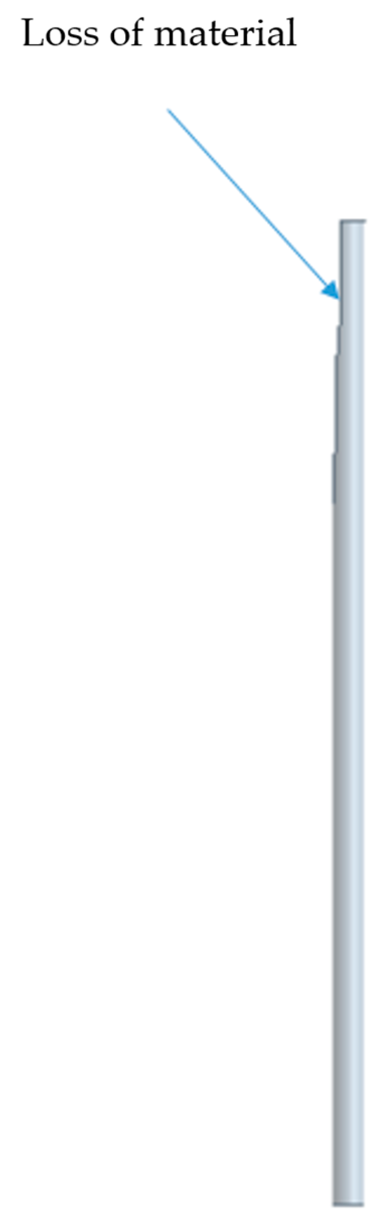 Materials 18 02387 g018