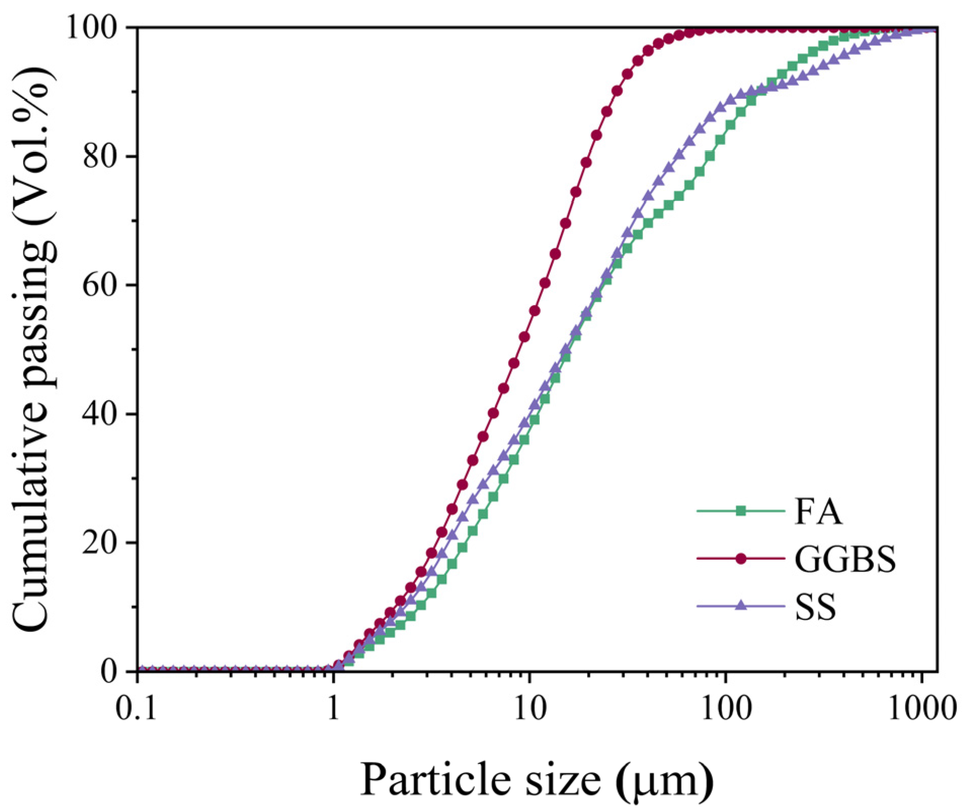 Materials 18 02388 g001